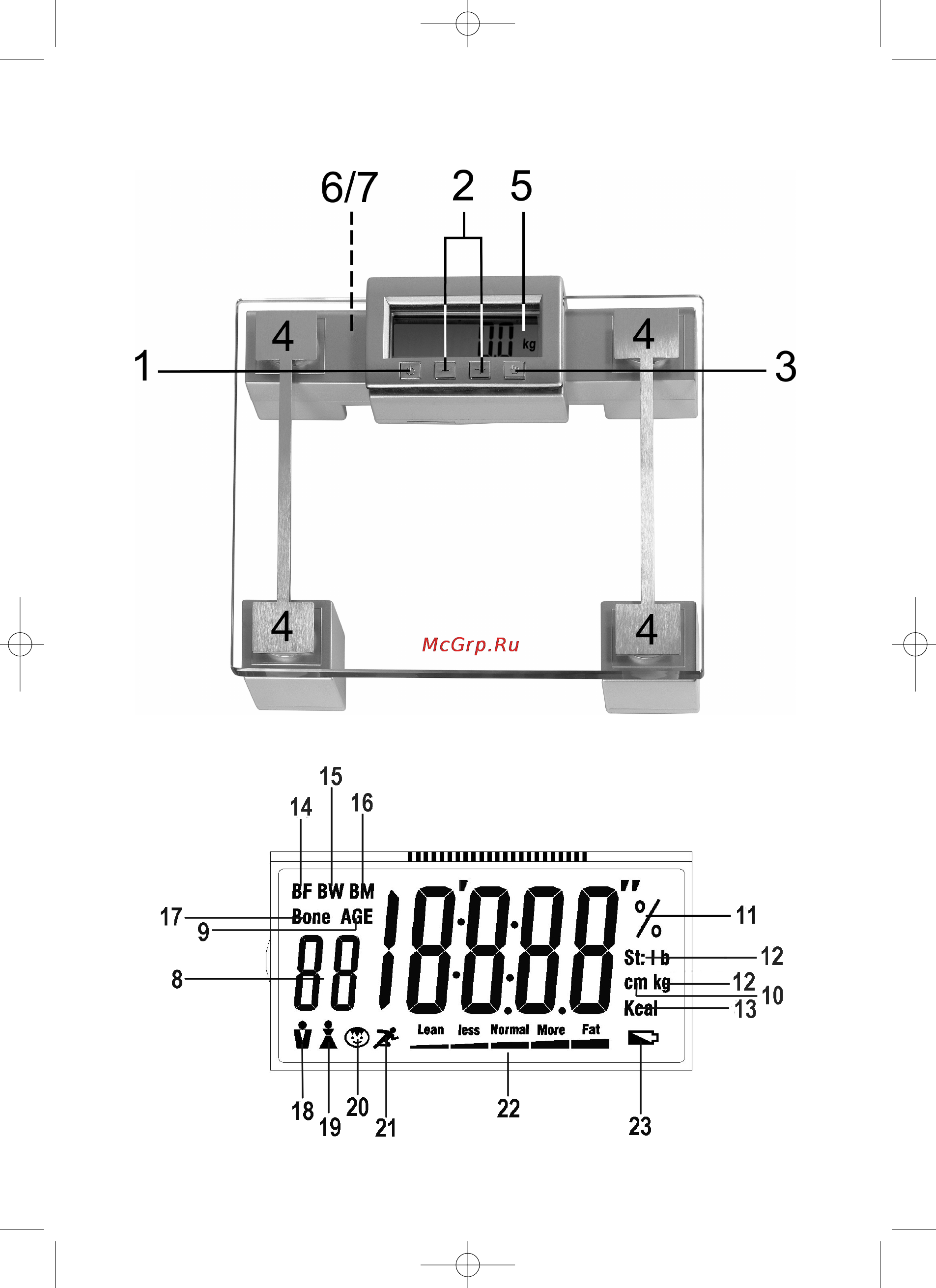 Bomann PW 1409 FA CB Инструкция по эксплуатации онлайн [3/96] 74894