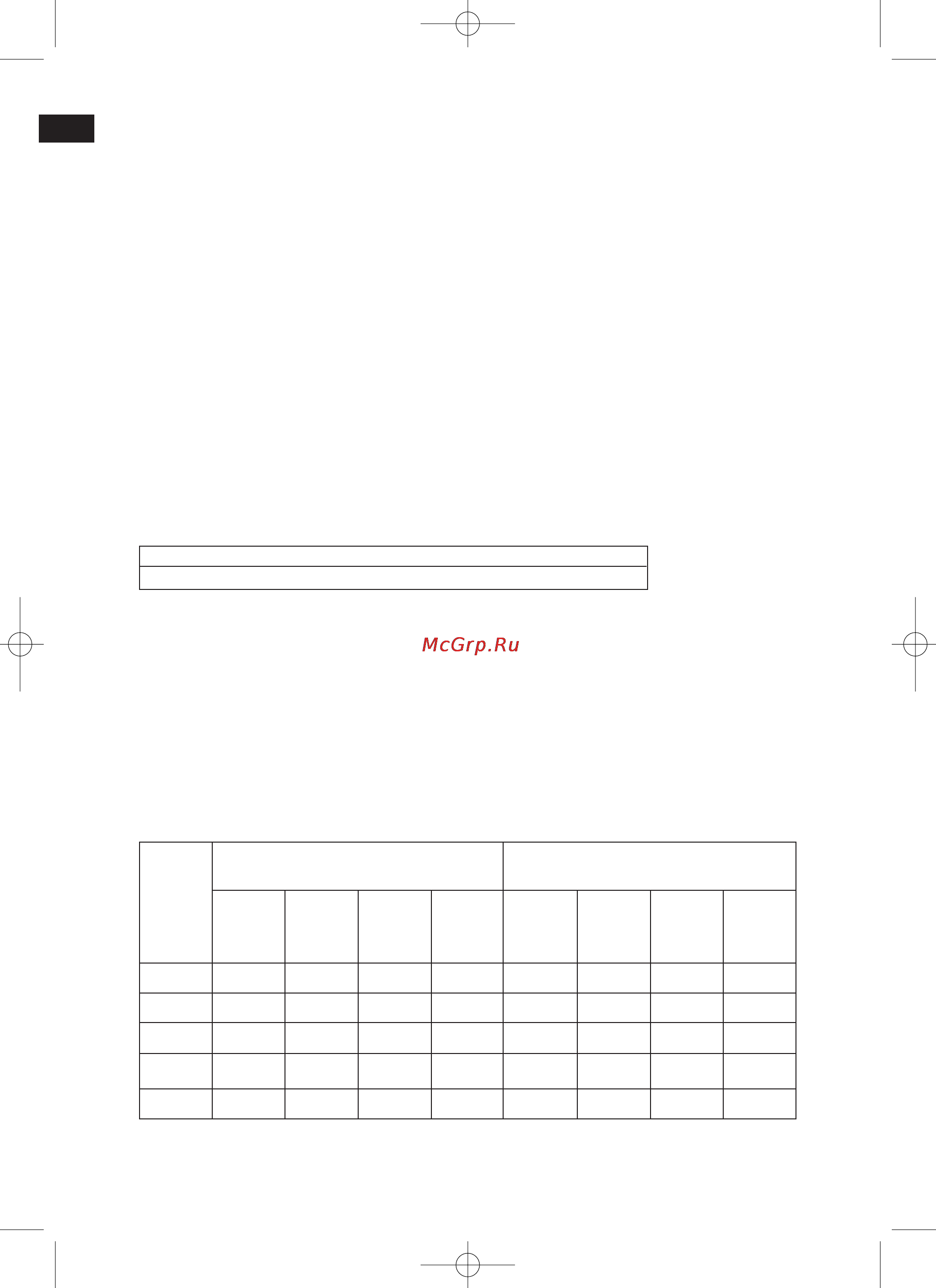 Bomann PW 1409 FA CB [54/96] Technical features