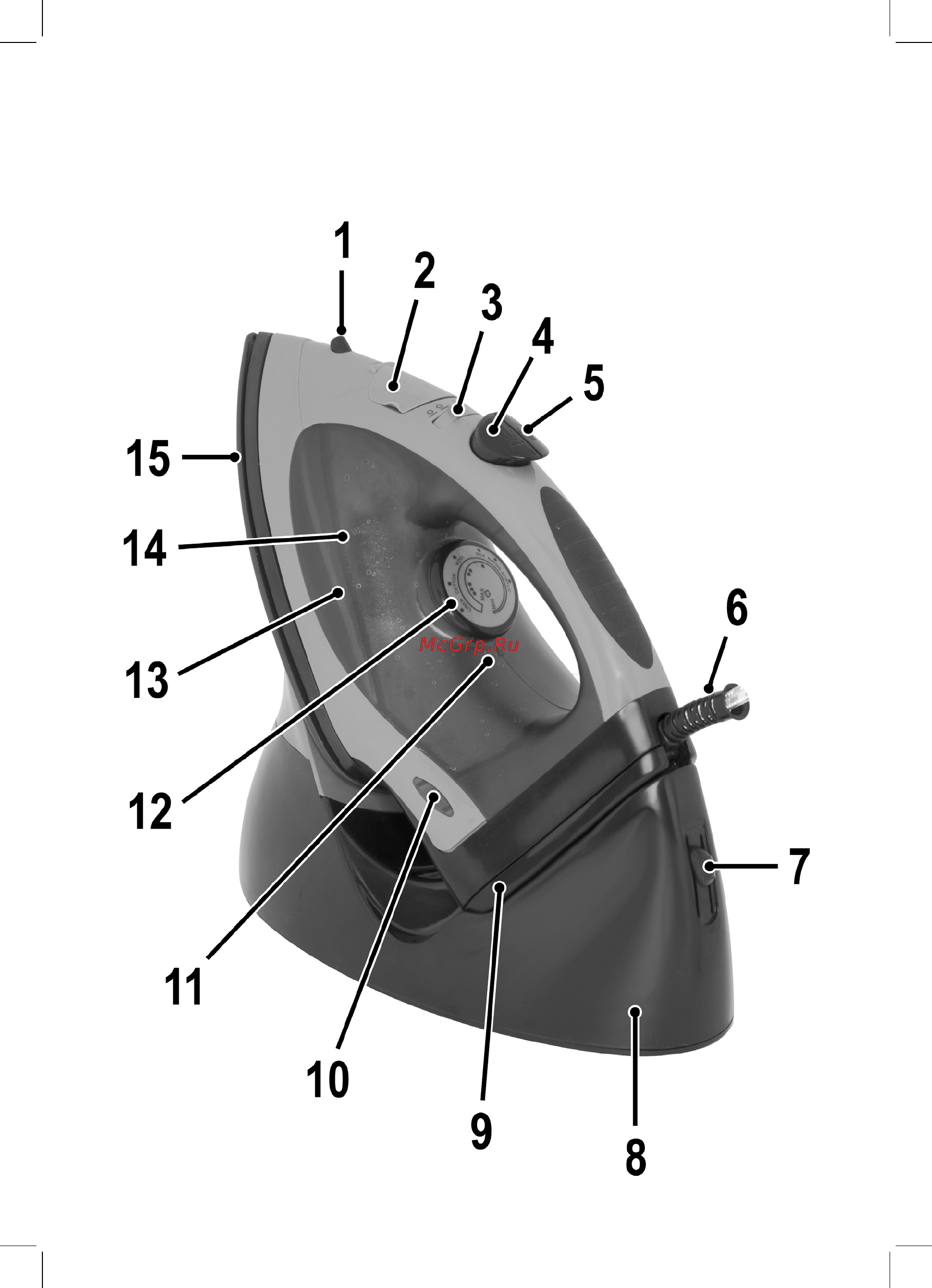 Bomann DBC 776 CB [3/50] Übersicht der bedienelemente
