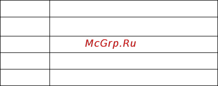 AOC E2260PWHU [22/63] Чтобы настроить