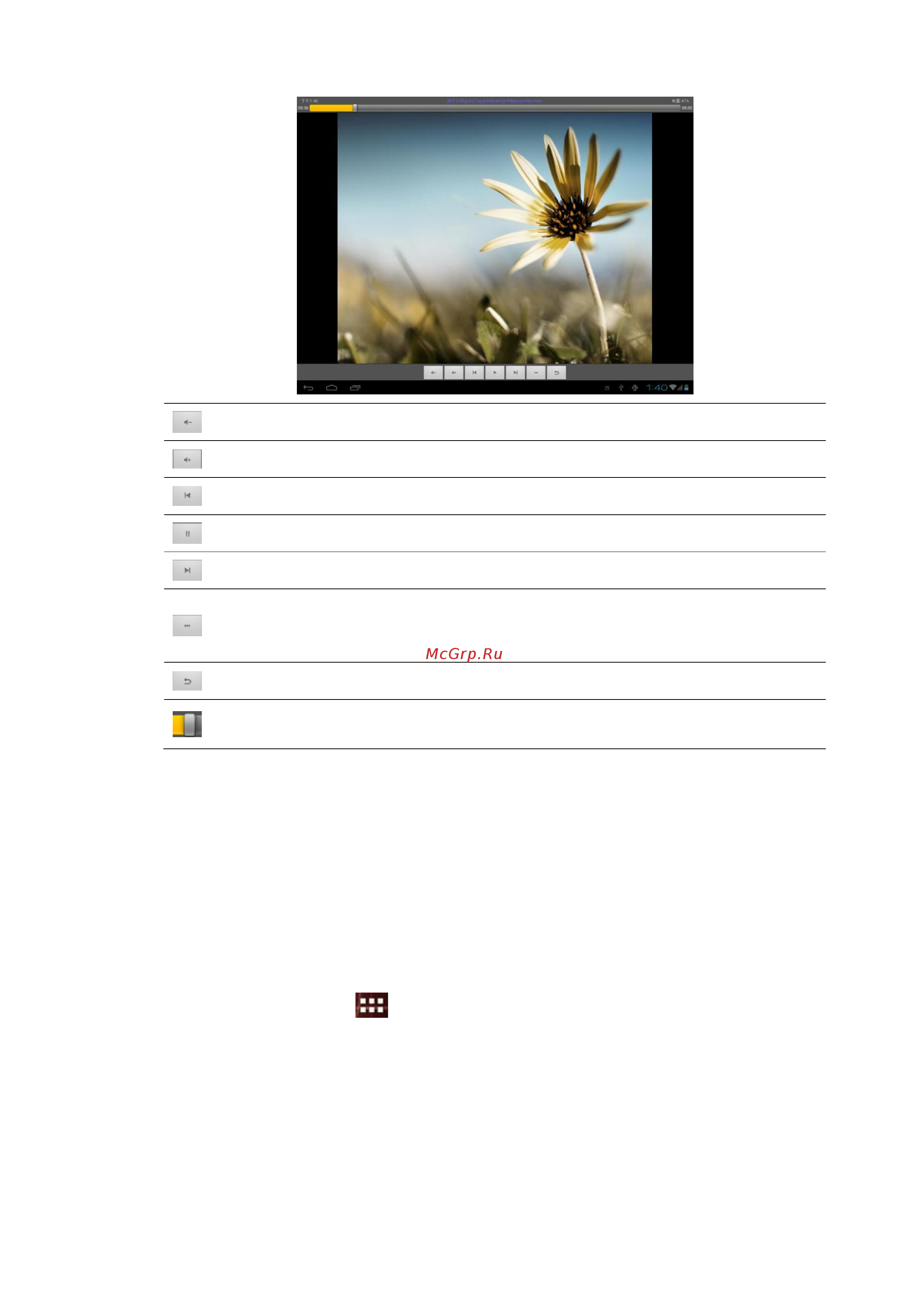 Prestigio MultiPad 5197 ULTRA [25/40] Галерея изображений