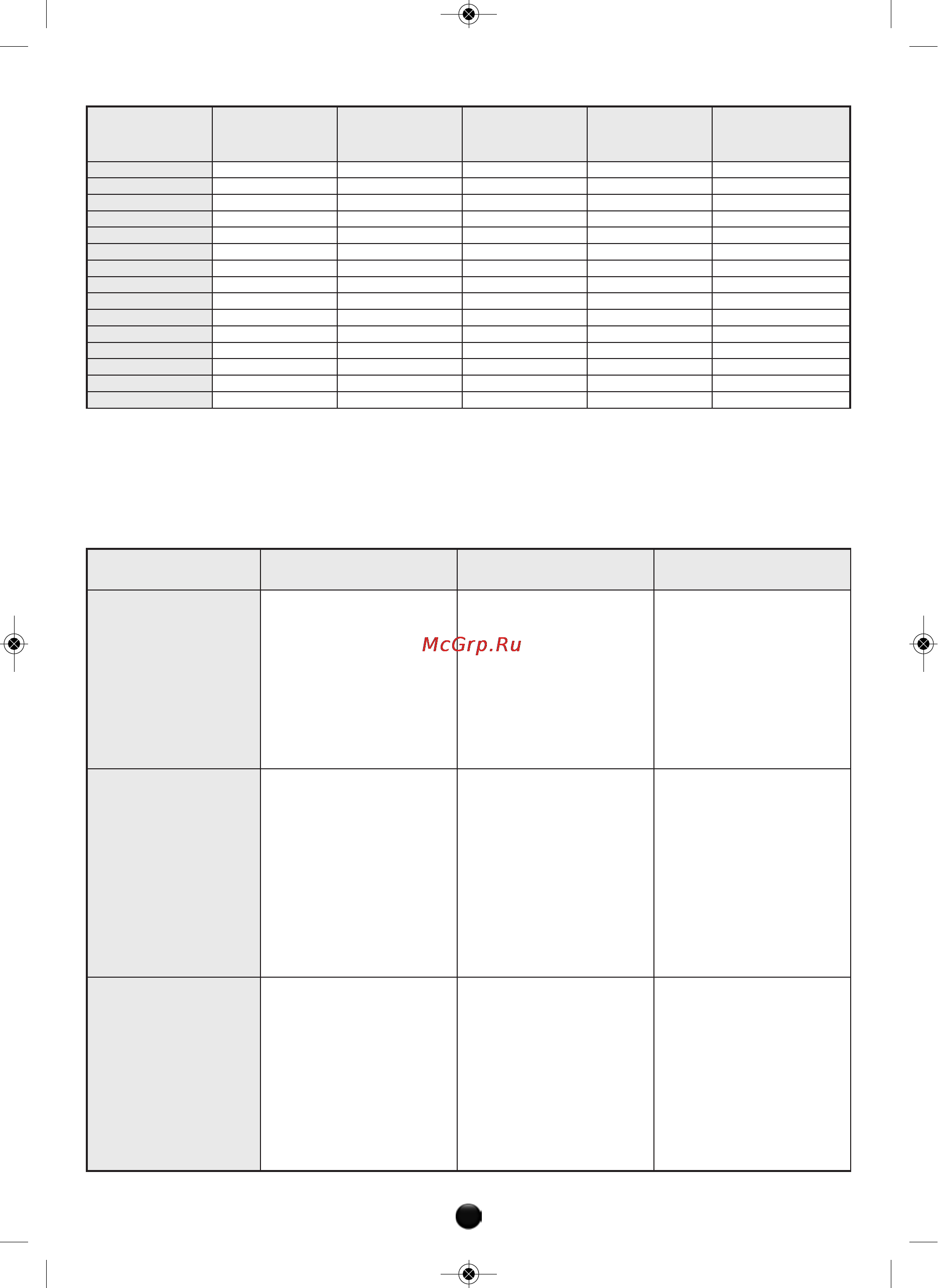 Moulinex HV 4 ME41513E [115/134] Notice_2643049a mise en page 1 29 10 10 16 26 page111