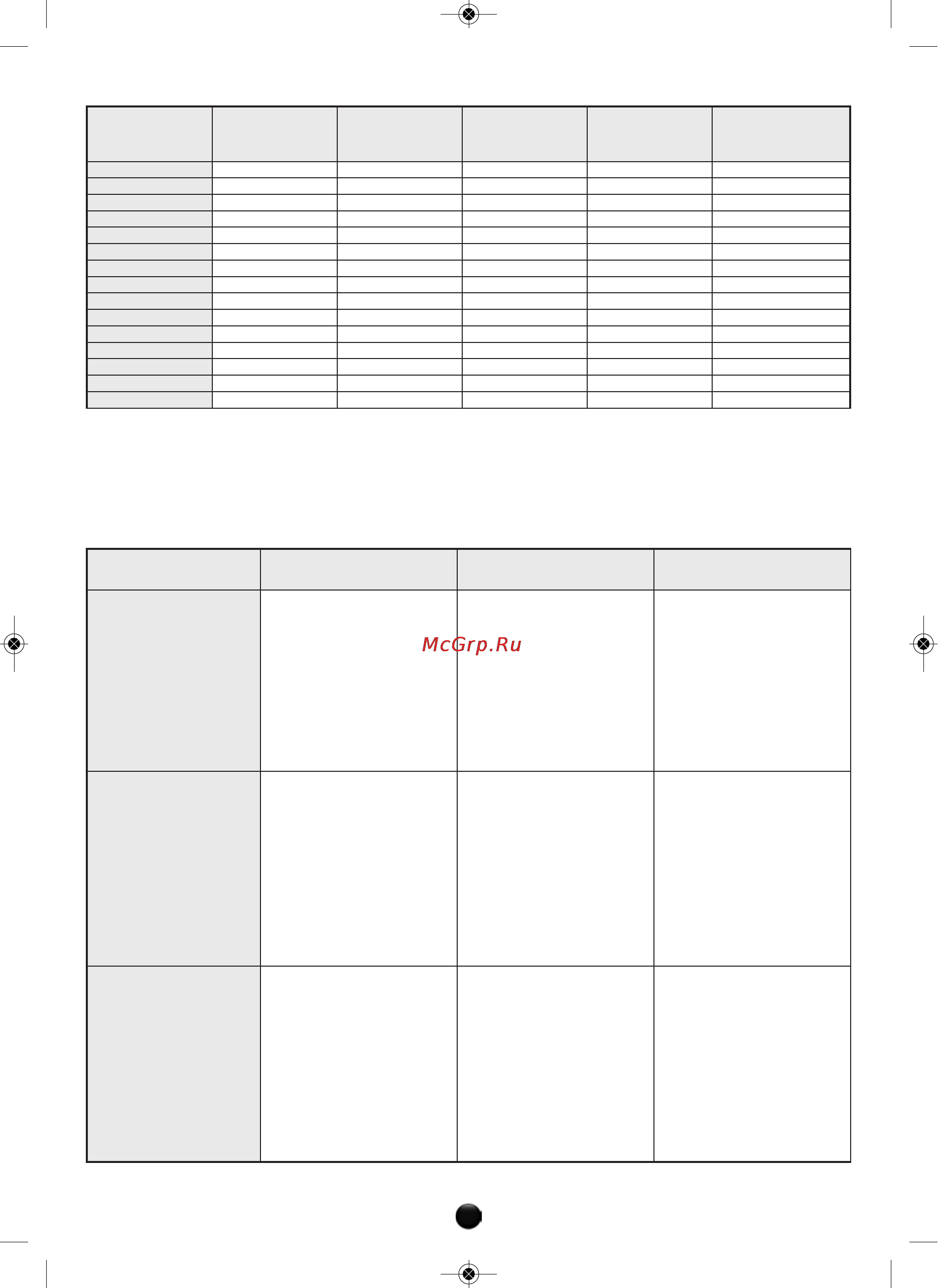 Moulinex HV 4 ME41513E [40/134] Notice_2643049a mise en page 1 29 10 10 16 24 page36