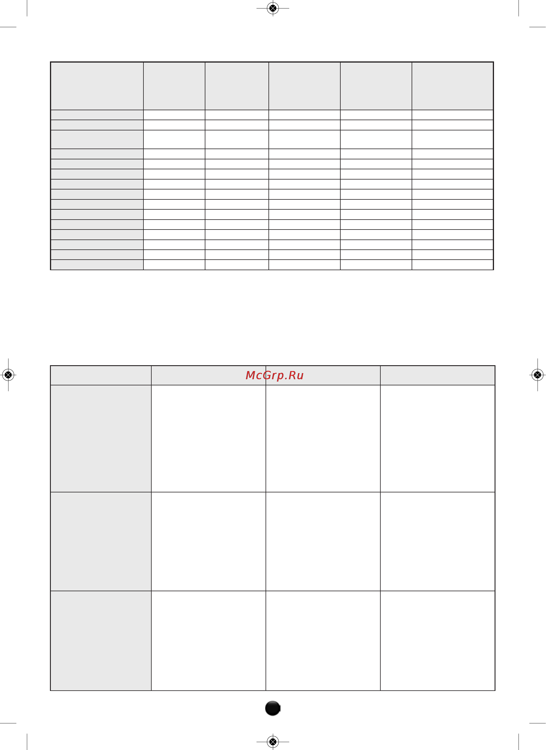 Moulinex HV 4 ME41513E [57/134] Notice_2643049a mise en page 1 29 10 10 16 25 page53