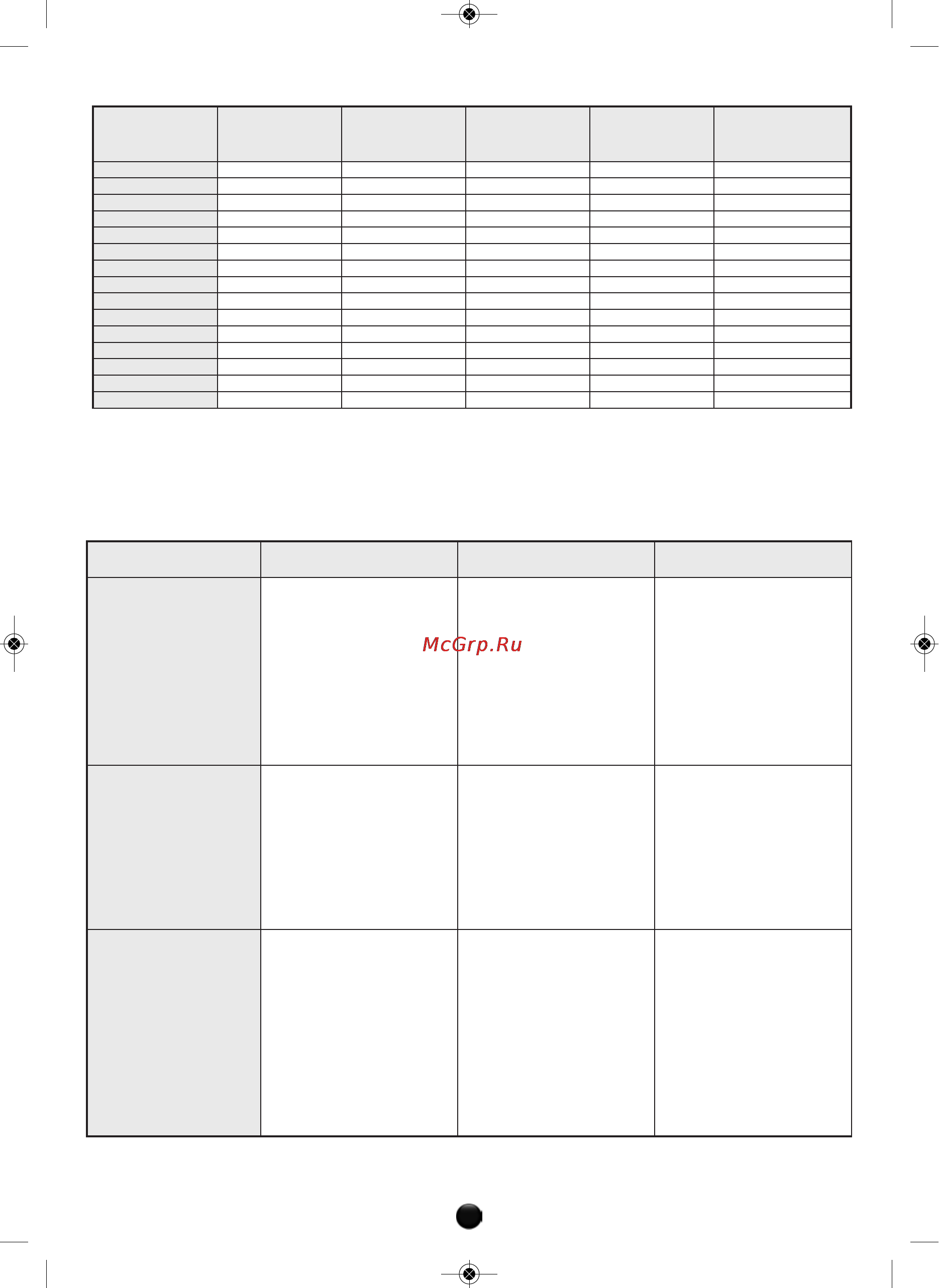 Moulinex HV 4 ME41513E [8/134] Recipes