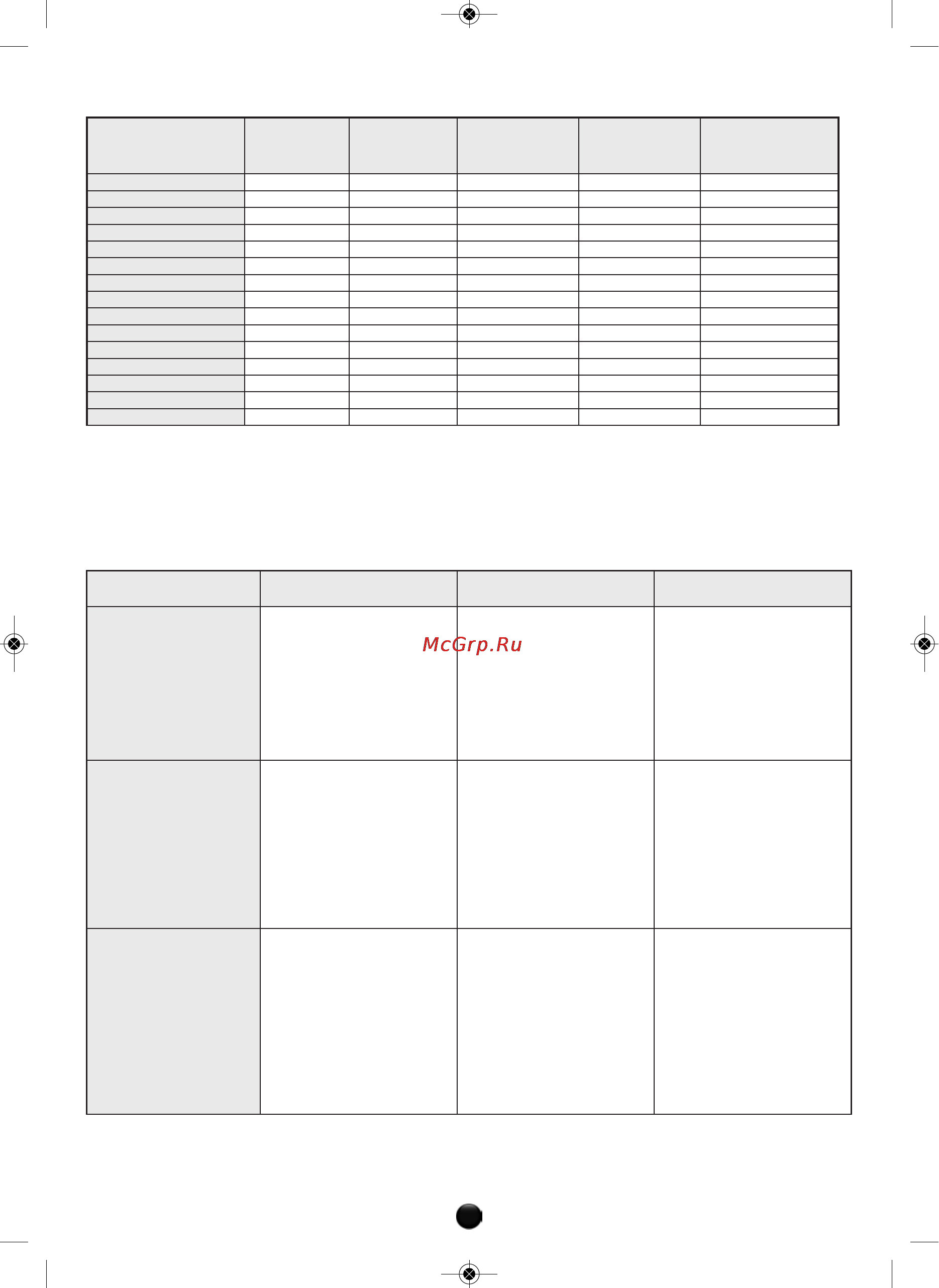 Moulinex HV 4 ME41513E [82/134] Notice_2643049a mise en page 1 29 10 10 16 25 page78