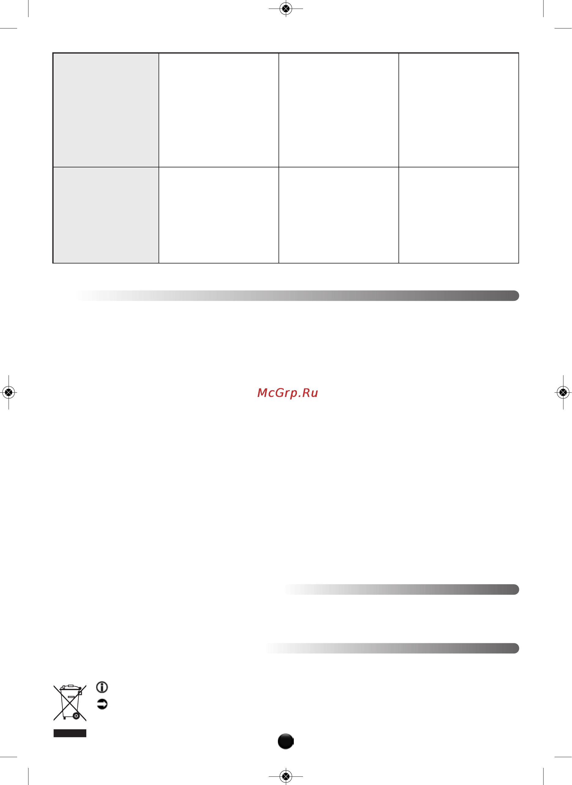 Moulinex ME4151 [9/134] What to do if your appliance does not work