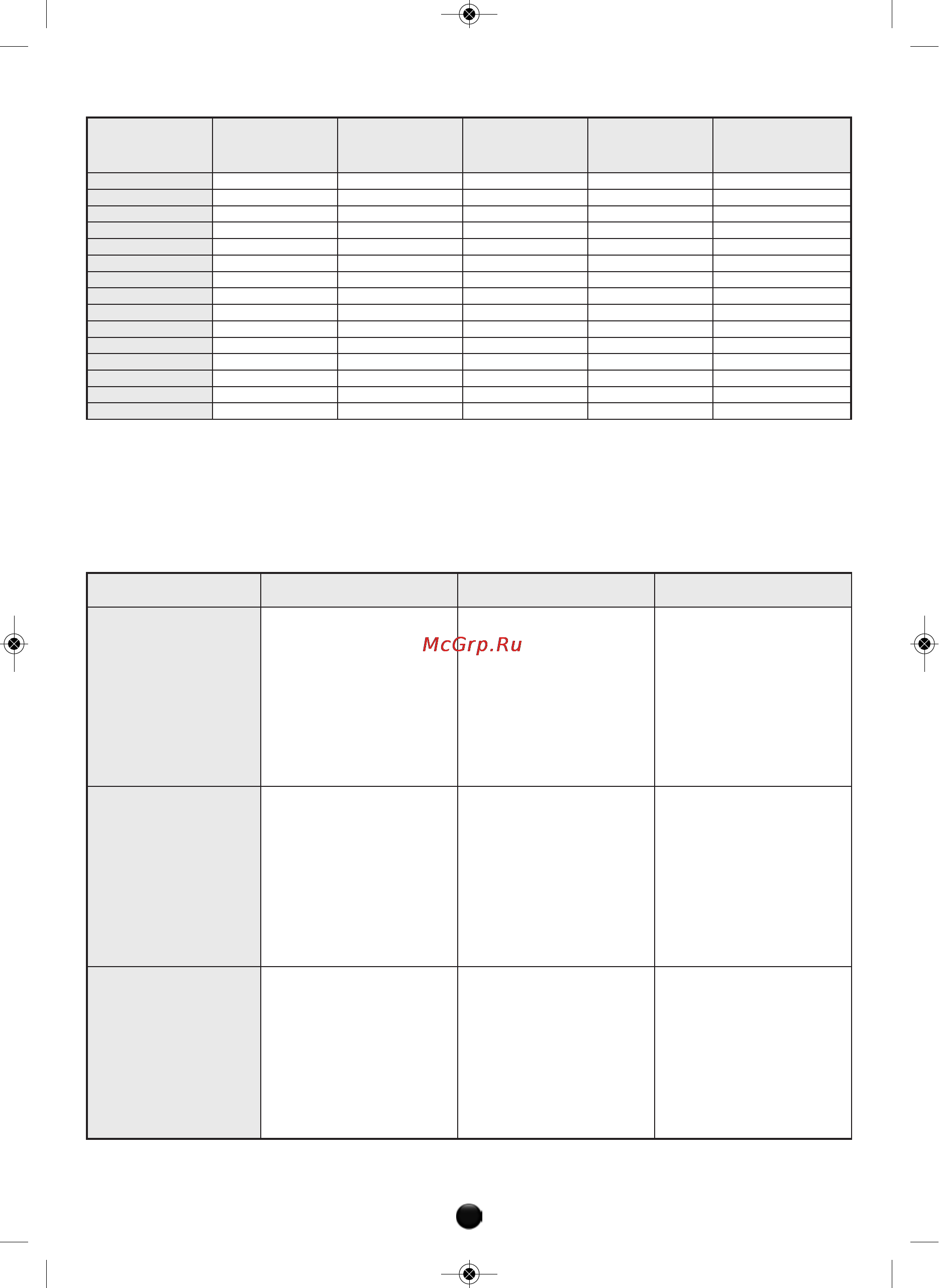 Moulinex HV 4 ME41513E [90/134] Notice_2643049a mise en page 1 29 10 10 16 25 page86