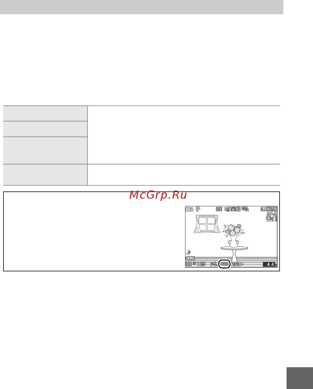 Nikon 1j2+10-30VR Black [151/232] Чувствительность iso