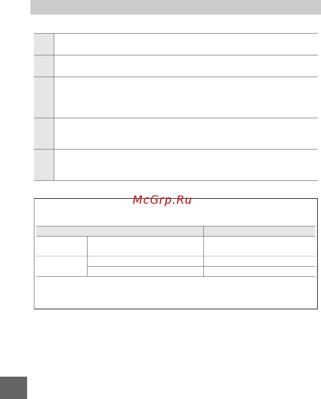 Nikon 1j2+10-30VR Black [164/232] Режим фокусировки