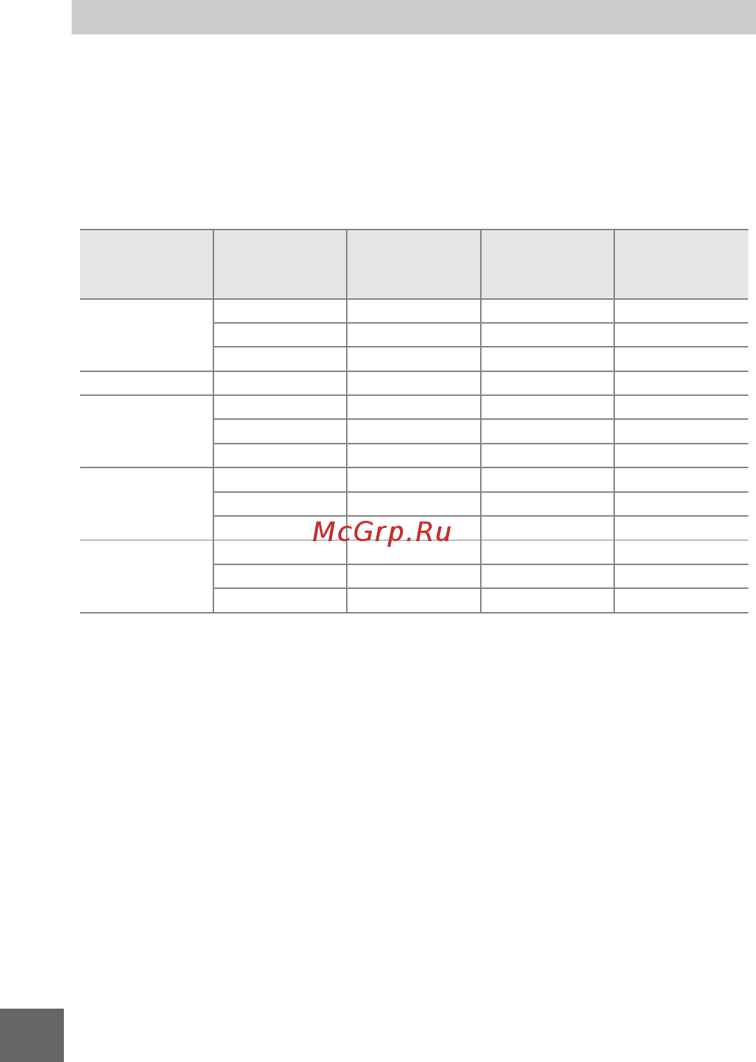 Nikon 1J2+10-30VR Orange [198/232] Емкость карты памяти