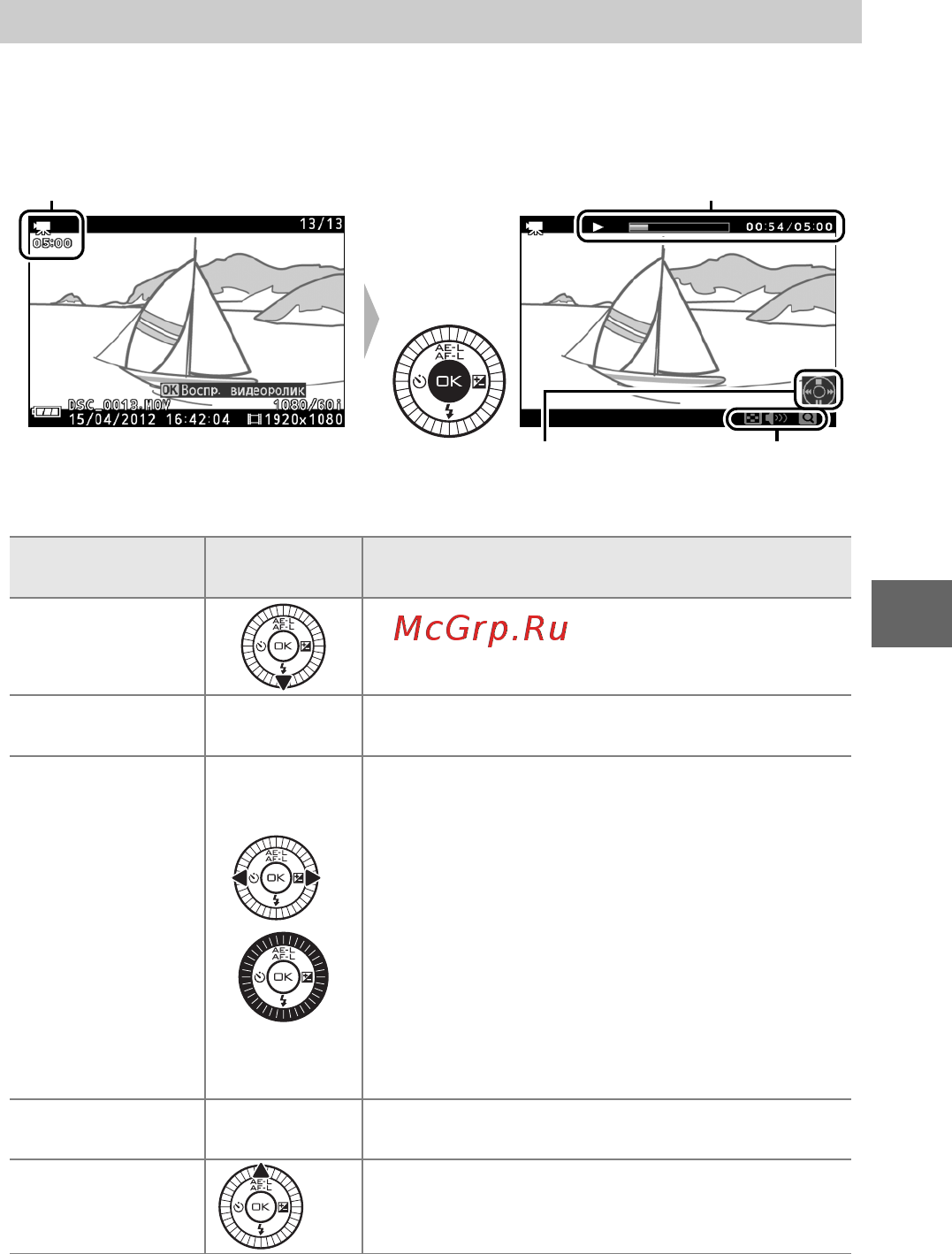 Nikon 1j2+10-30VR Black [67/232] Просмотр видеороликов