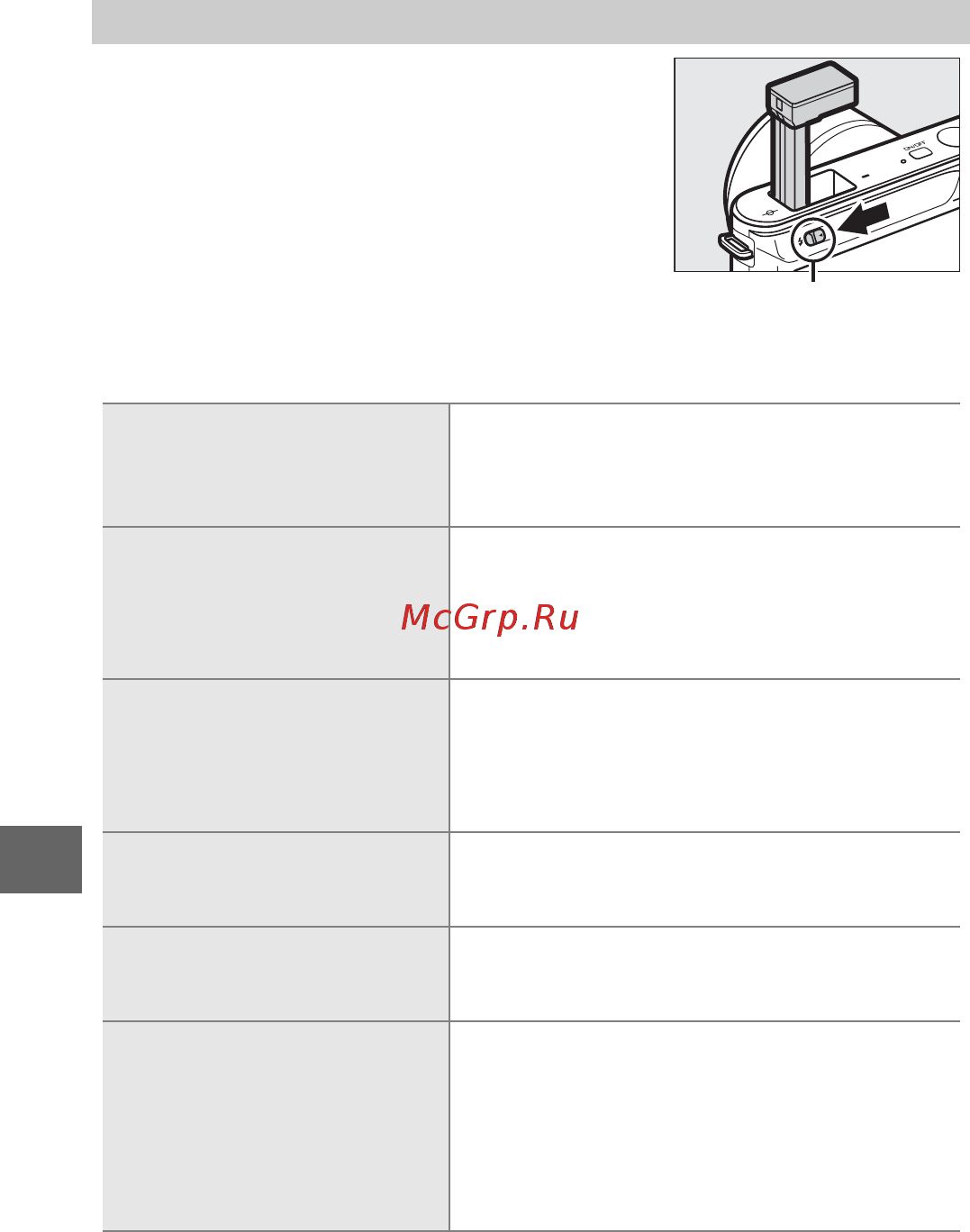 Nikon 1J2+10-30VR Orange [82/232] Встроенная вспышка