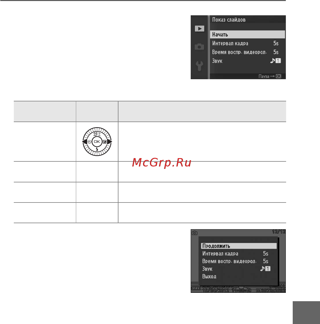 Nikon 1J2+10-30VR Kit Orange [97/232] Выберите начать