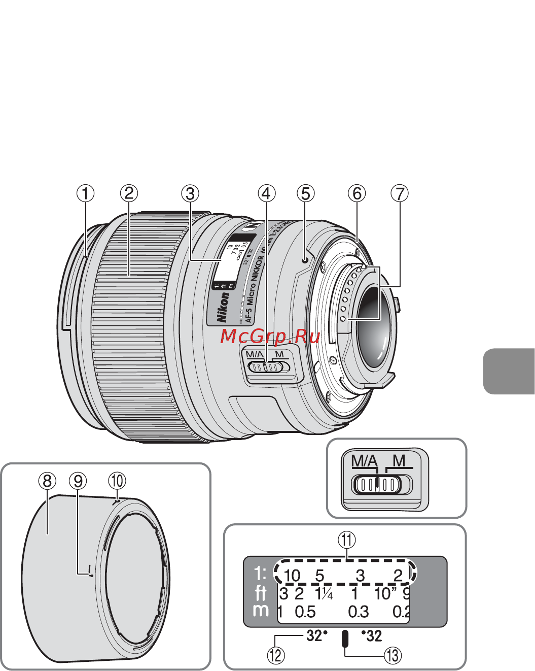 Nikon 60mm f/2.8G AF-S ED Micro Nikkor (JAA632DB) [3/14] Компоненты