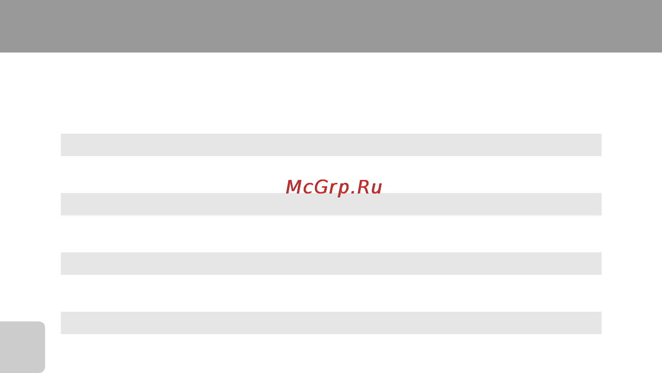 Nikon Coolpix S6400 Red [100/280] Режим просмотра можно изменять в зависимости от типа изображений которые требуется просмотреть