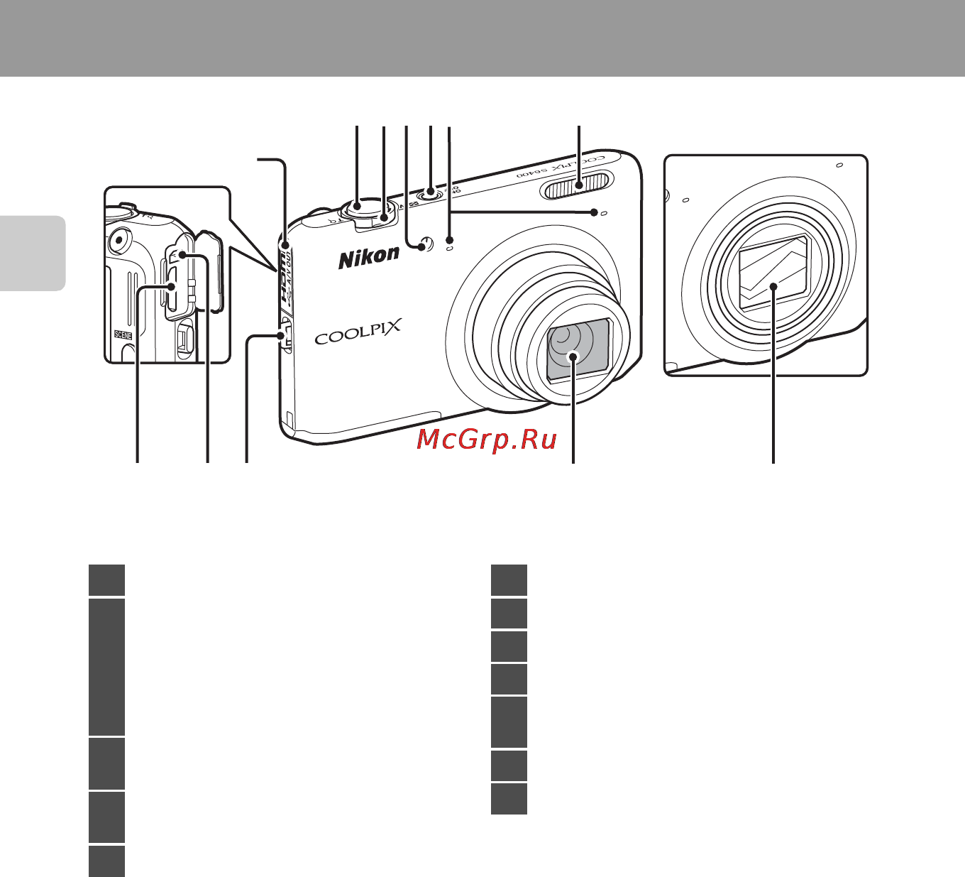 Nikon Coolpix P7700 Black [20/280] Корпус фотокамеры