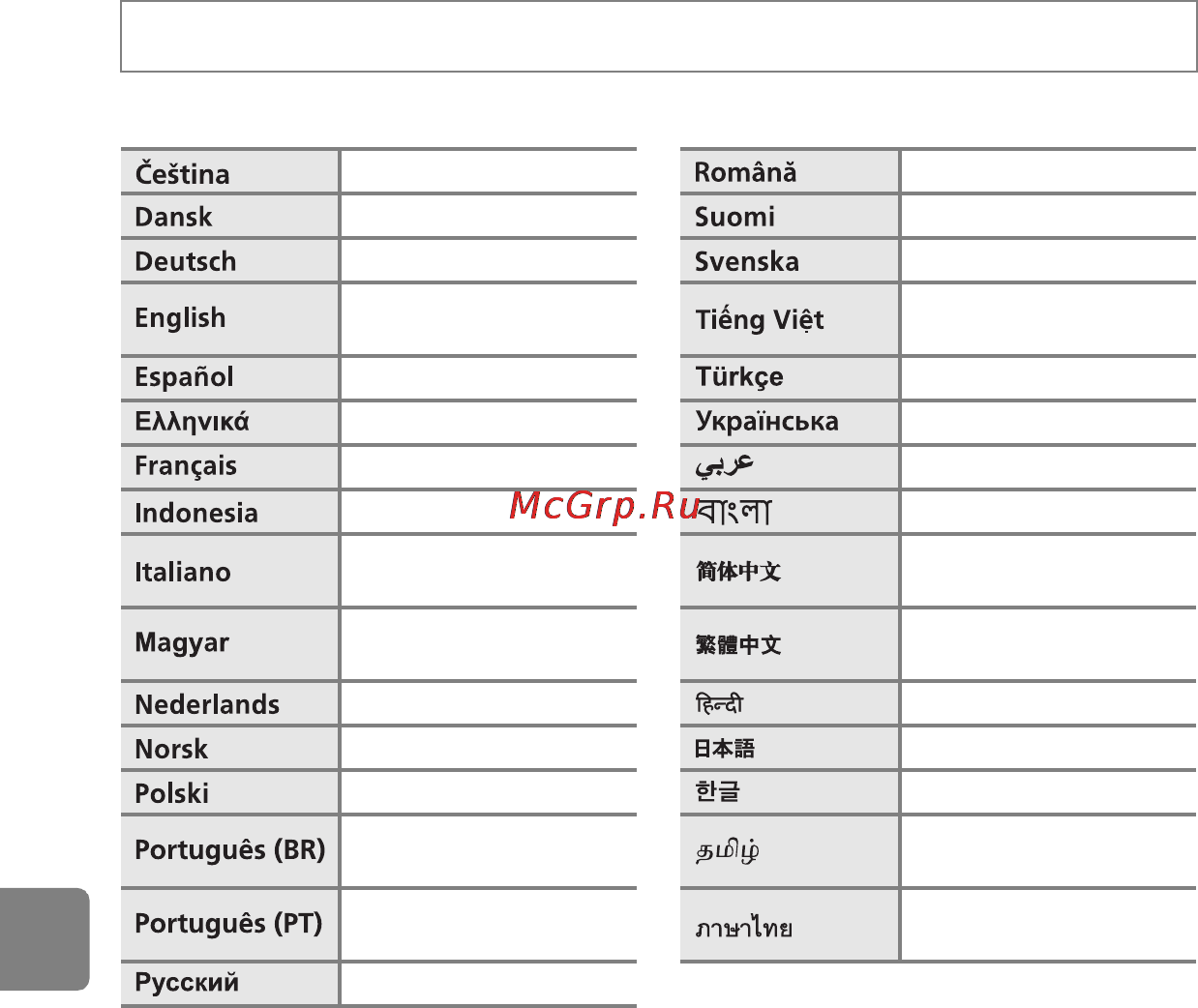 Nikon Coolpix S6400 Silver [228/280] Язык language