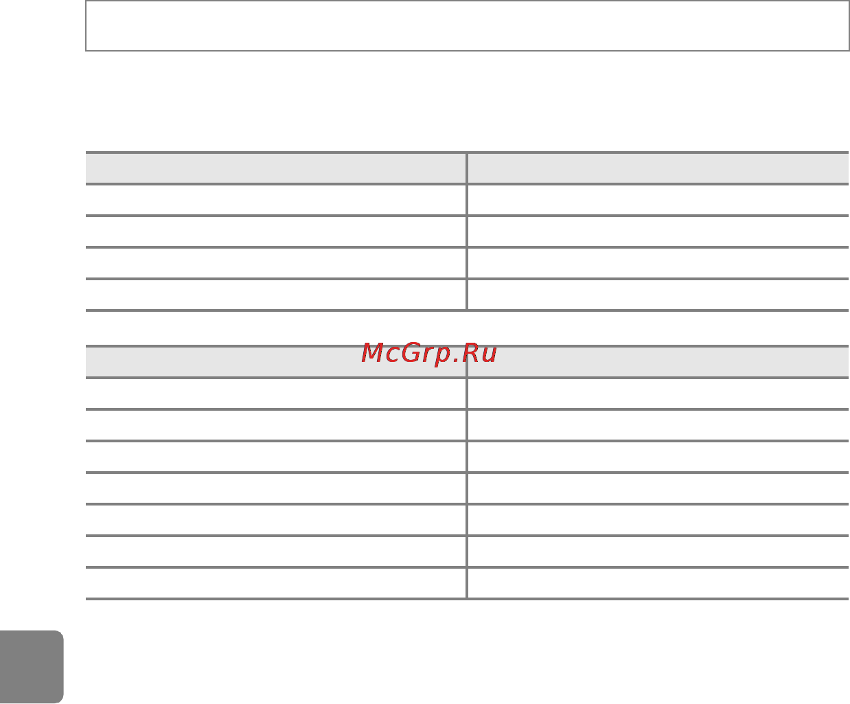 Nikon Coolpix P7700 Black [236/280] Сброс всех знач