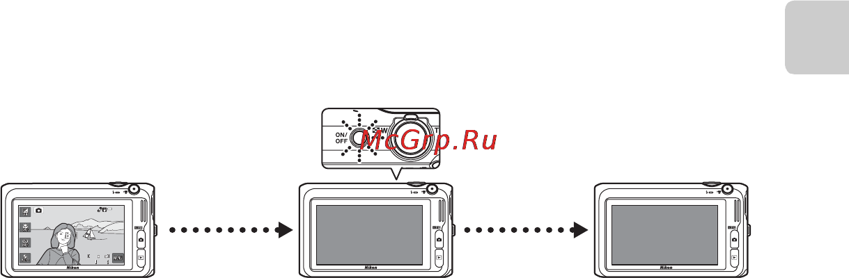 Nikon Coolpix S6400 Red [43/280] Включение и выключение фотокамеры