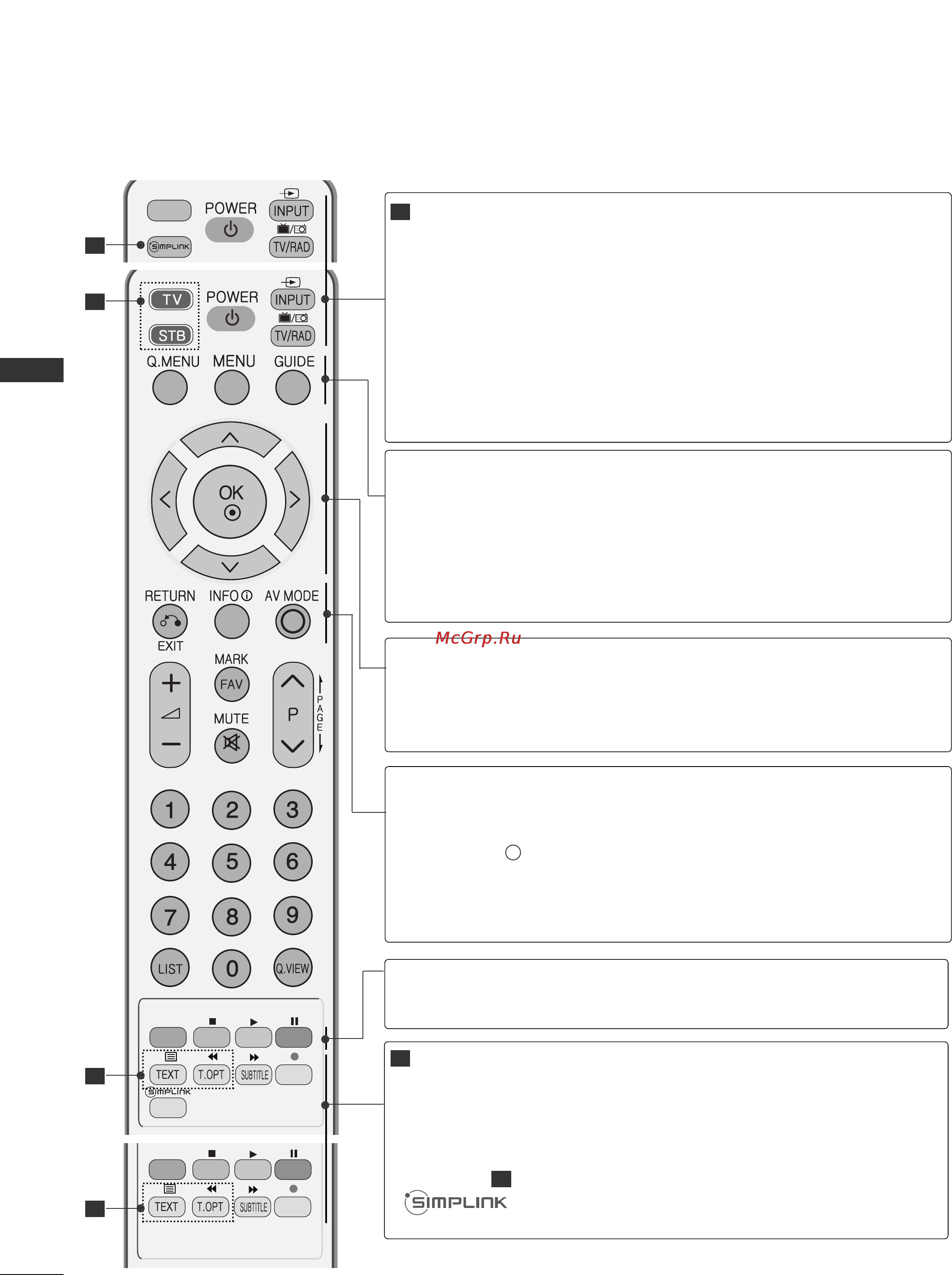 LG 37LG5000.AEU [42/118] Просмотр программы управление программами