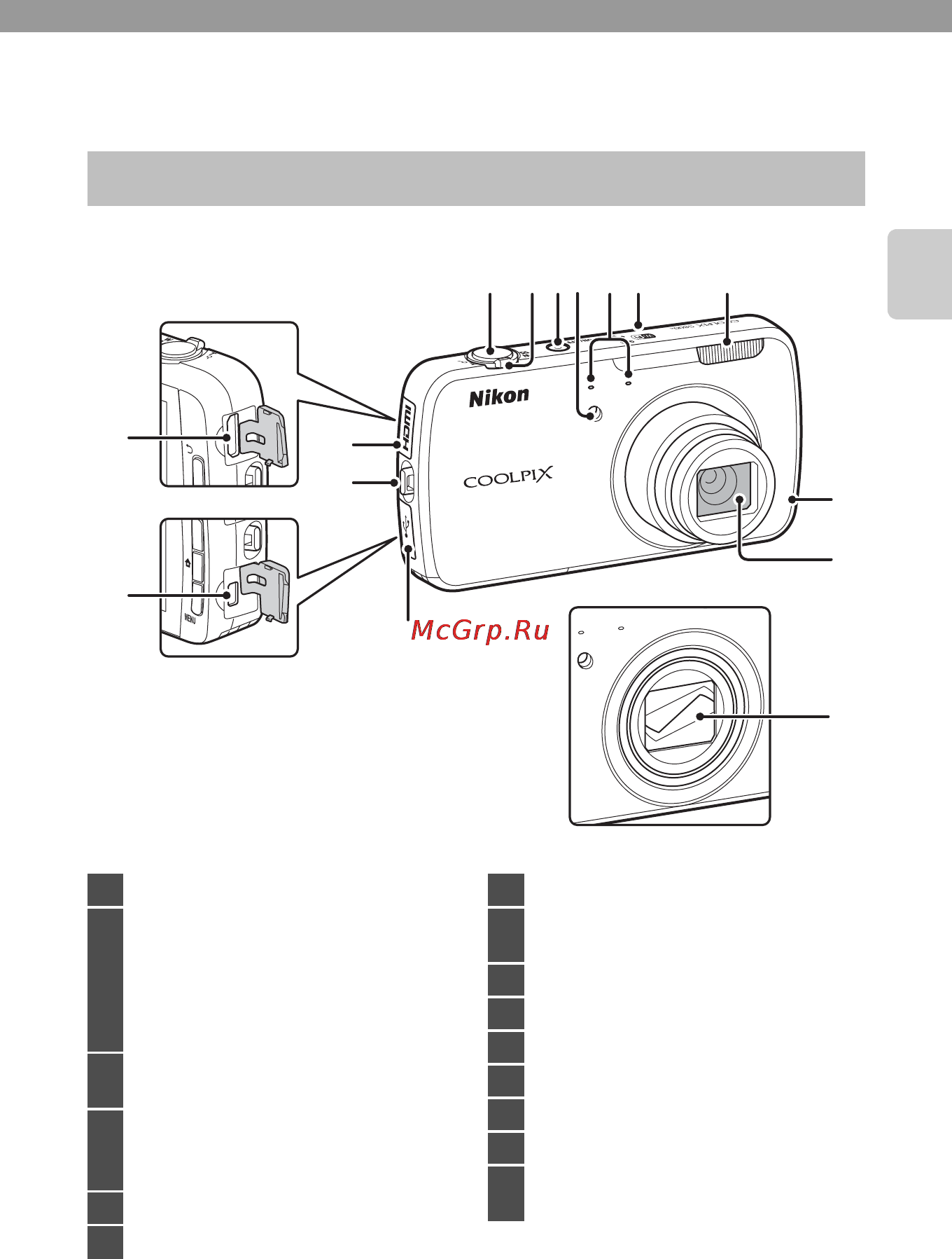 Nikon Coolpix S800c Black [23/224] Корпус фотокамеры