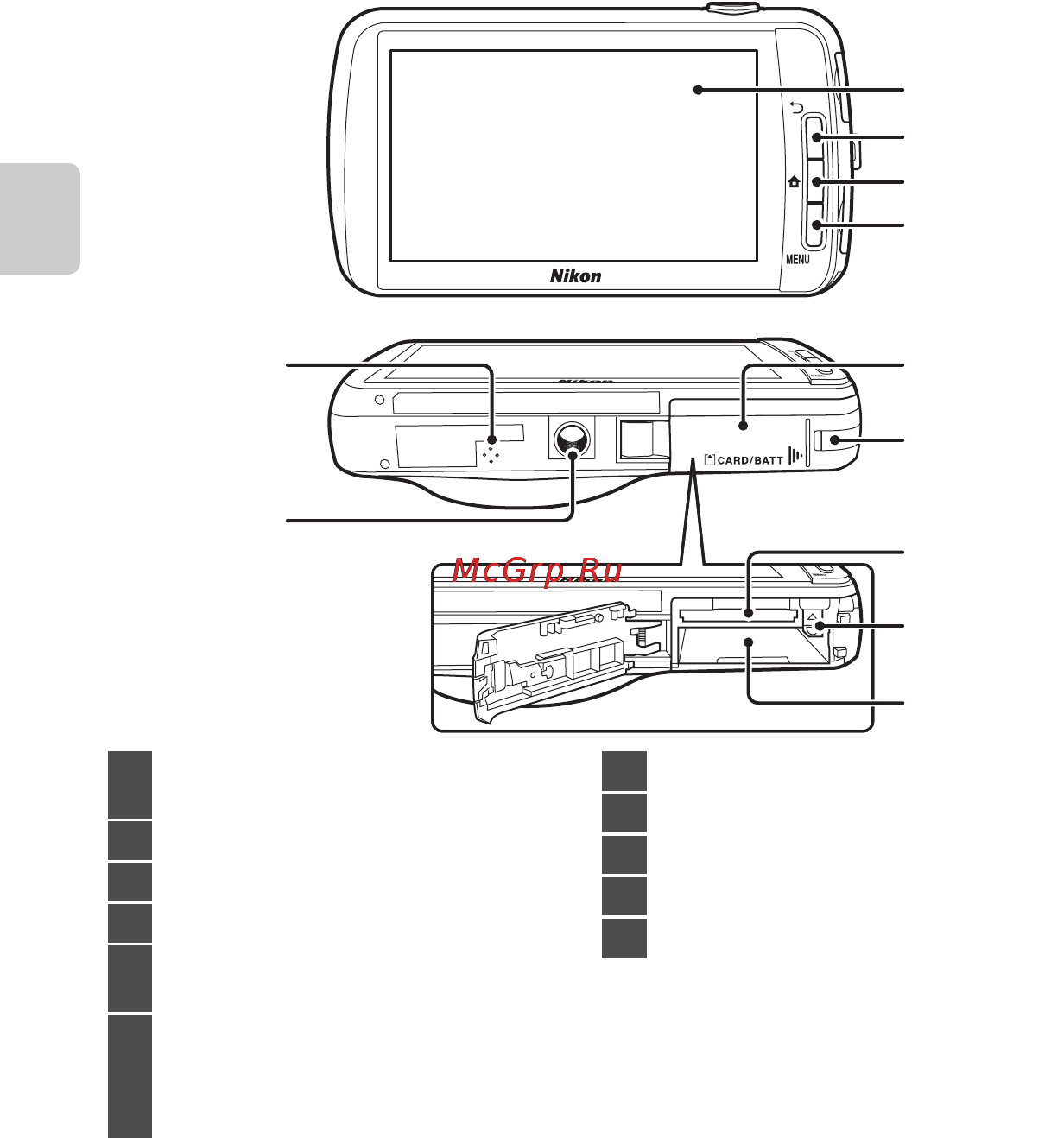 Nikon Coolpix S800c Black [24/224] Основные элементы фотокамеры