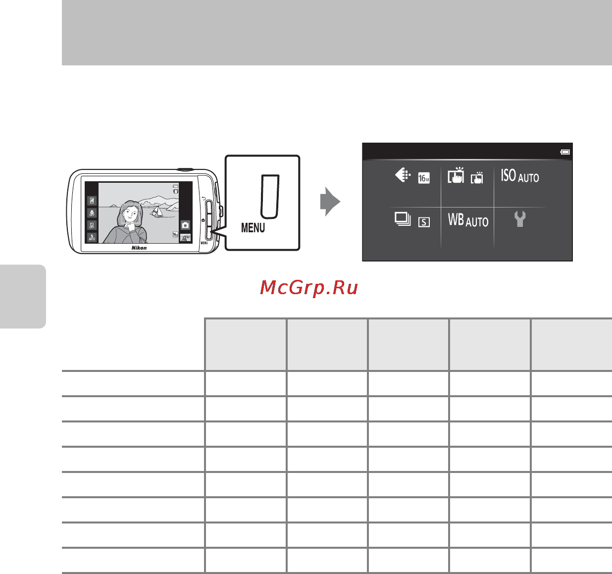 Nikon Coolpix S800c Black [74/224] Функции которые можно установить с помощью кнопки menu меню режим съемки