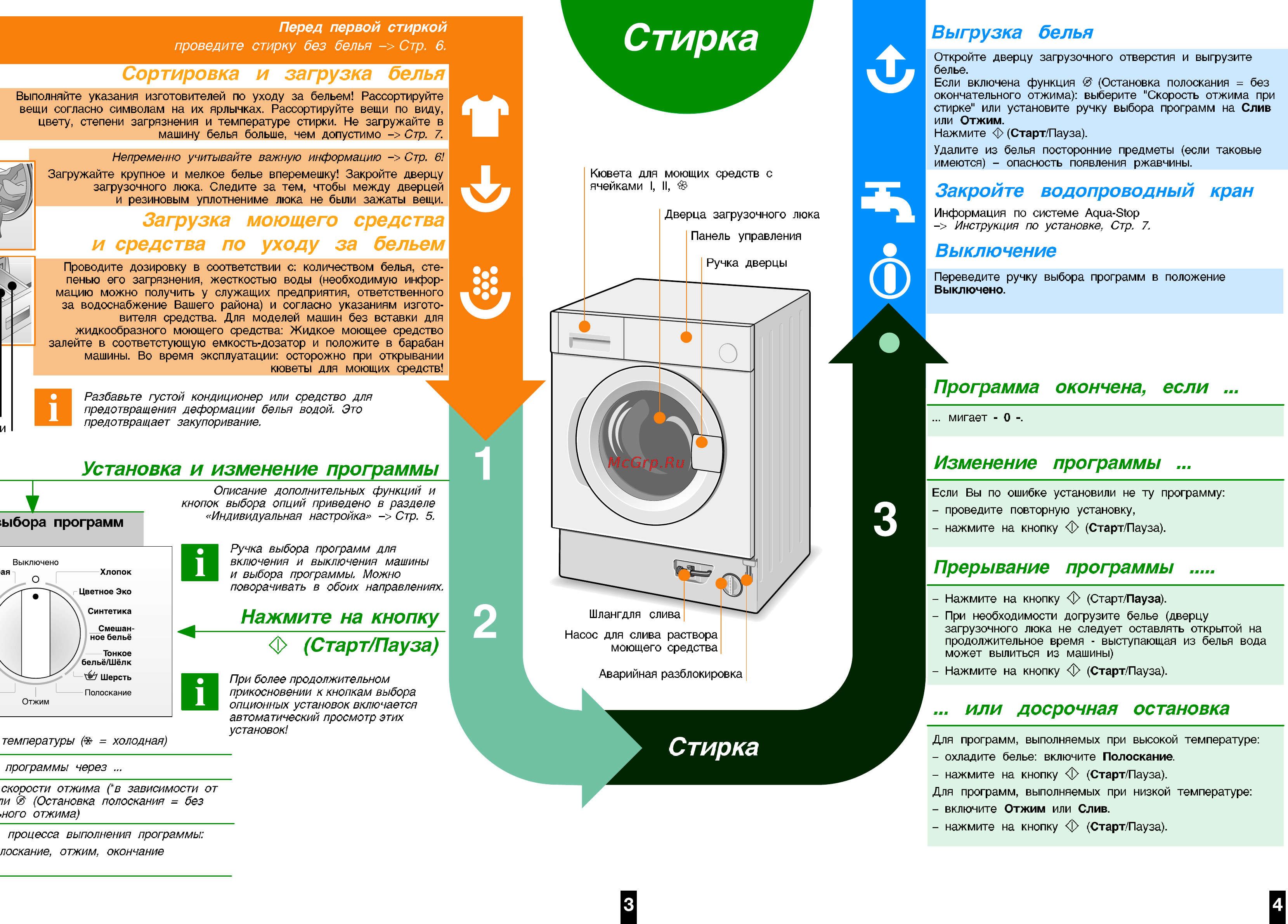 Siemens WI14S440OE Инструкция по эксплуатации онлайн [4/8] 75013