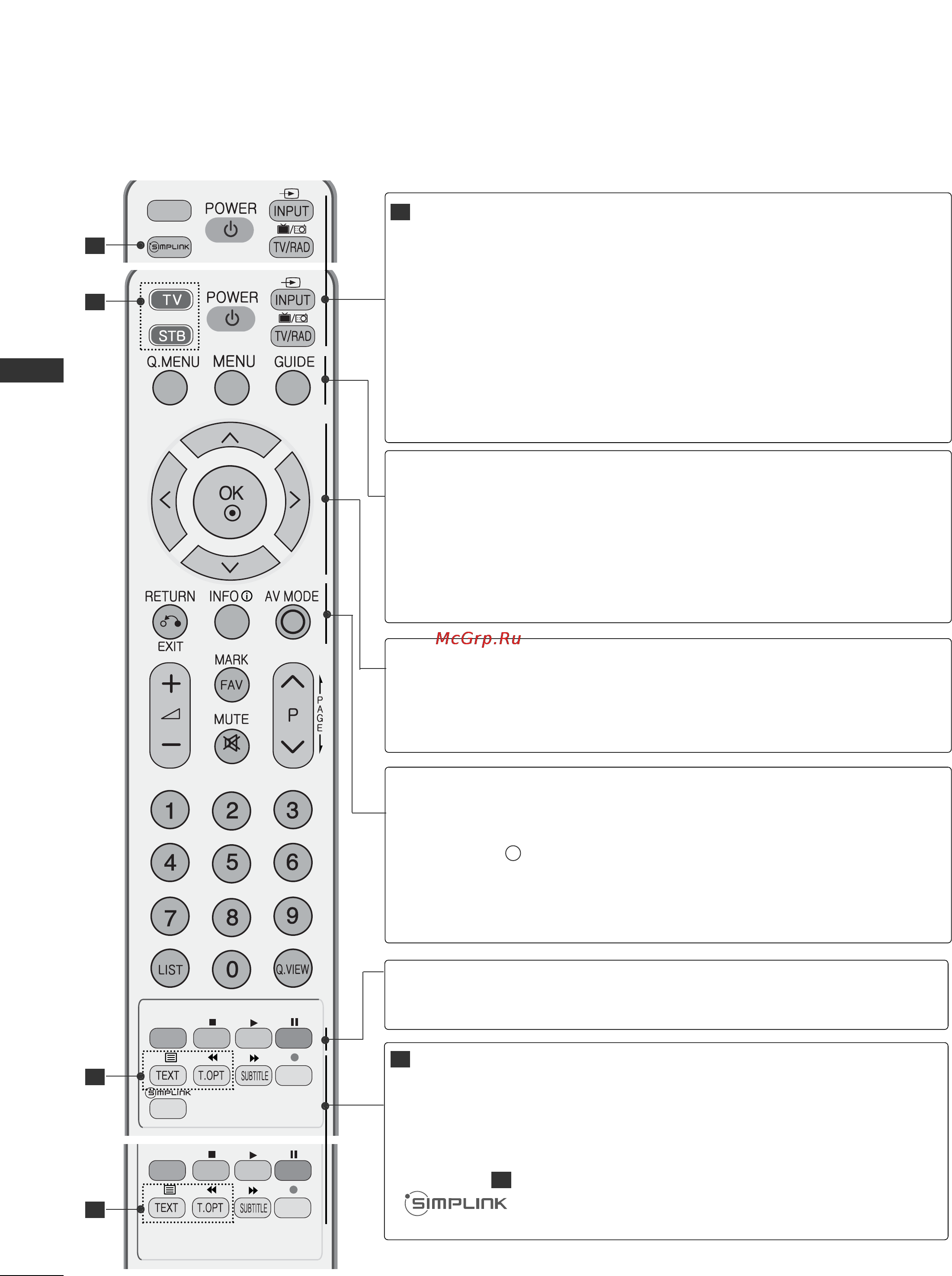 LG 37LG5020 [42/118] Просмотр программы управление программами