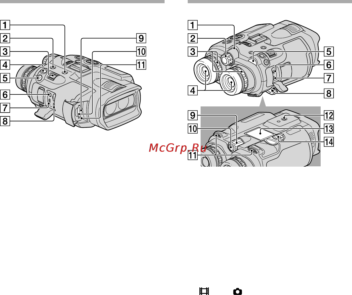 Sony DEV-3 Инструкция по эксплуатации онлайн [104/319] 75021