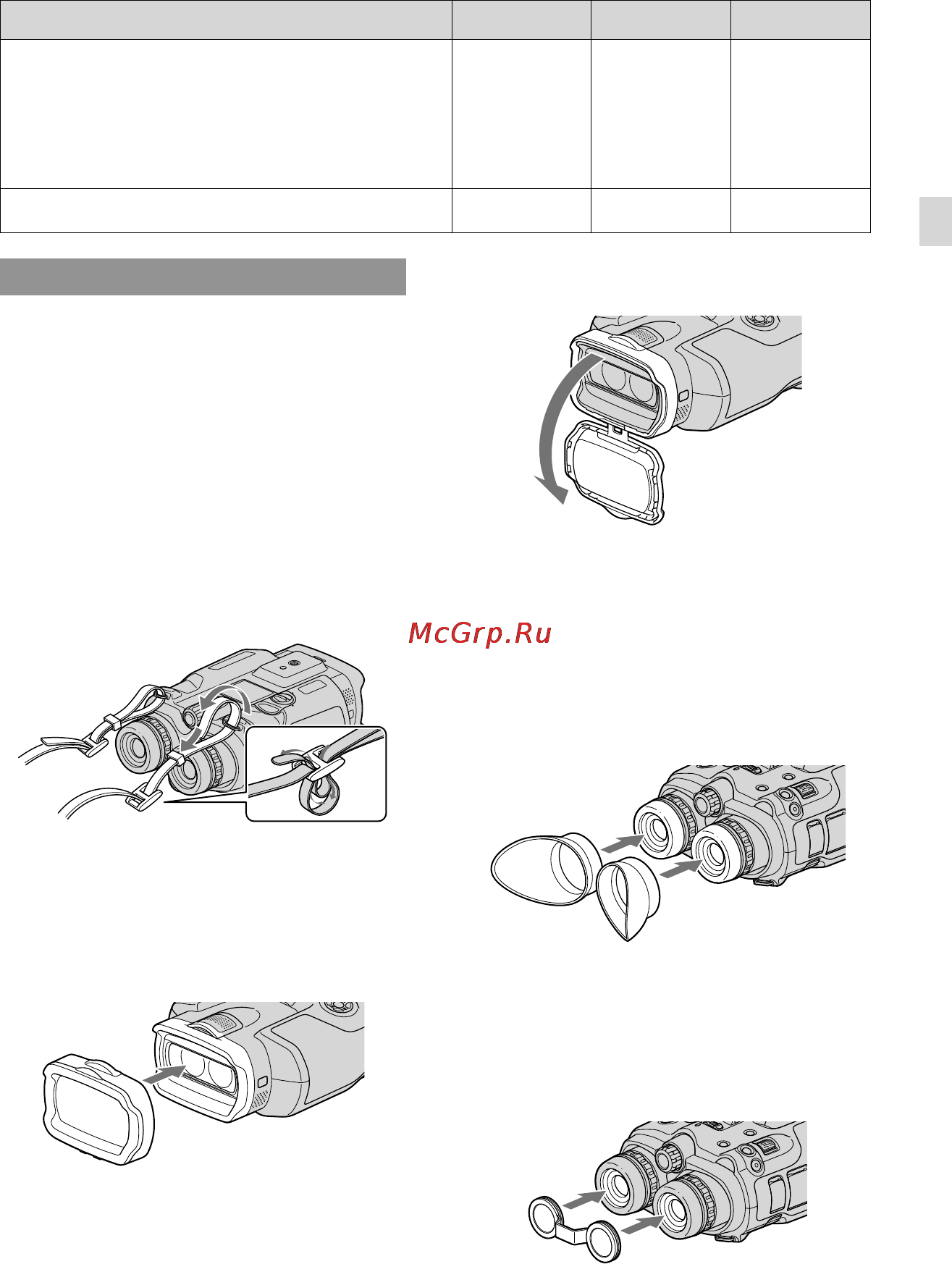 Sony DEV-3 [11/319] Anbringen der gelieferten teile