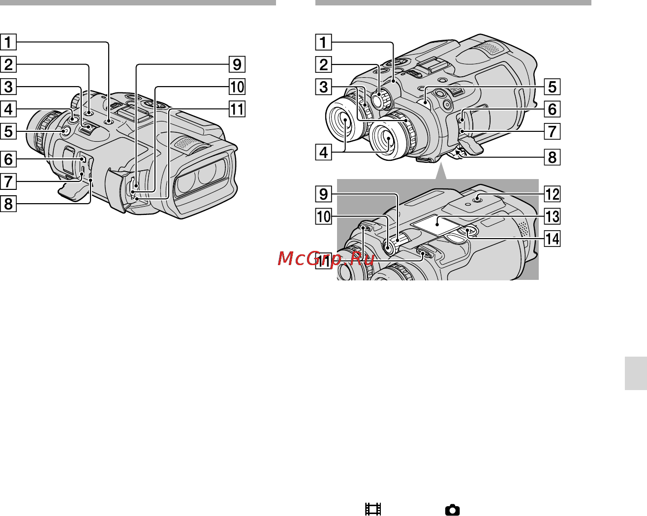 Sony DEV-3 Инструкция по эксплуатации онлайн [209/319] 75021