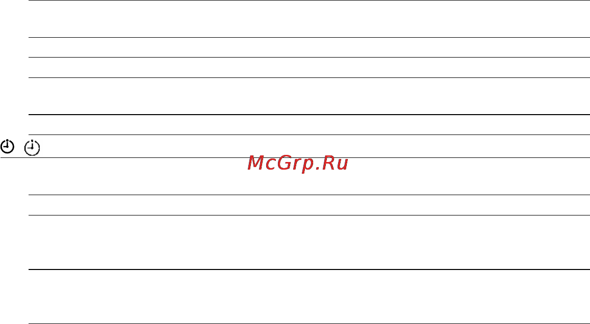 Sony DEV-3 Инструкция по эксплуатации онлайн [250/319] 75021