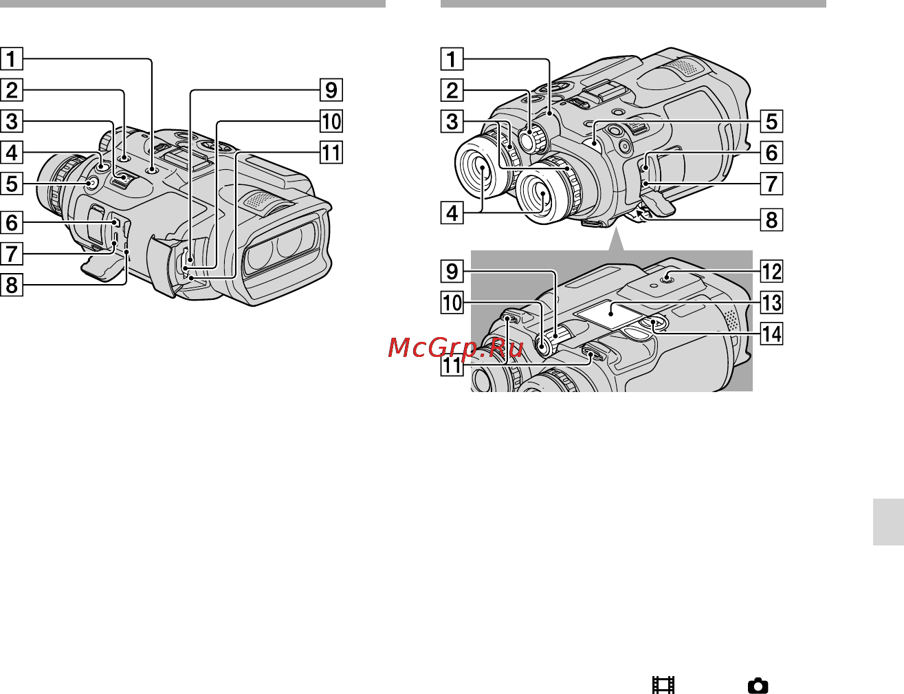 Sony DEV-3 Инструкция по эксплуатации онлайн [317/319] 75021