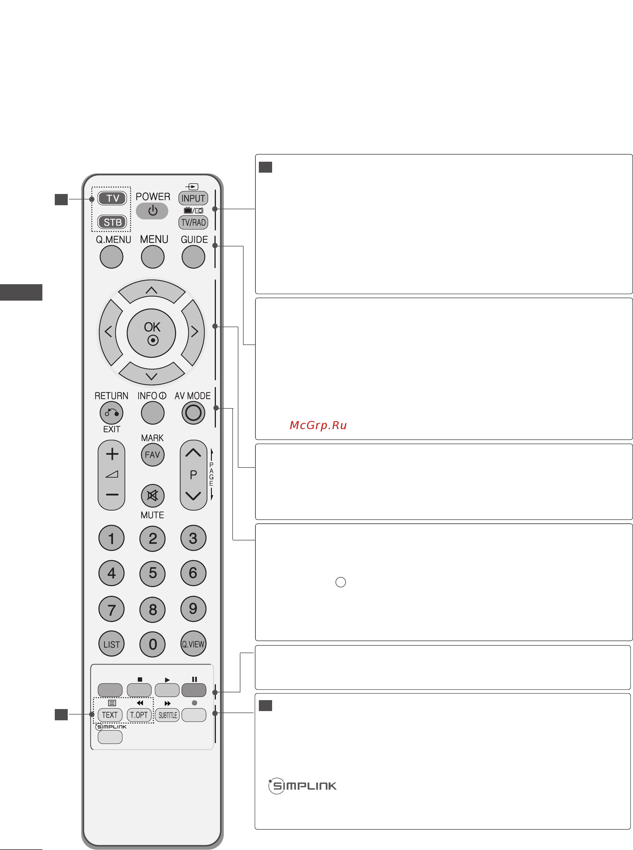 LG 37LG6000 [36/126] Просмотр программы управление программами