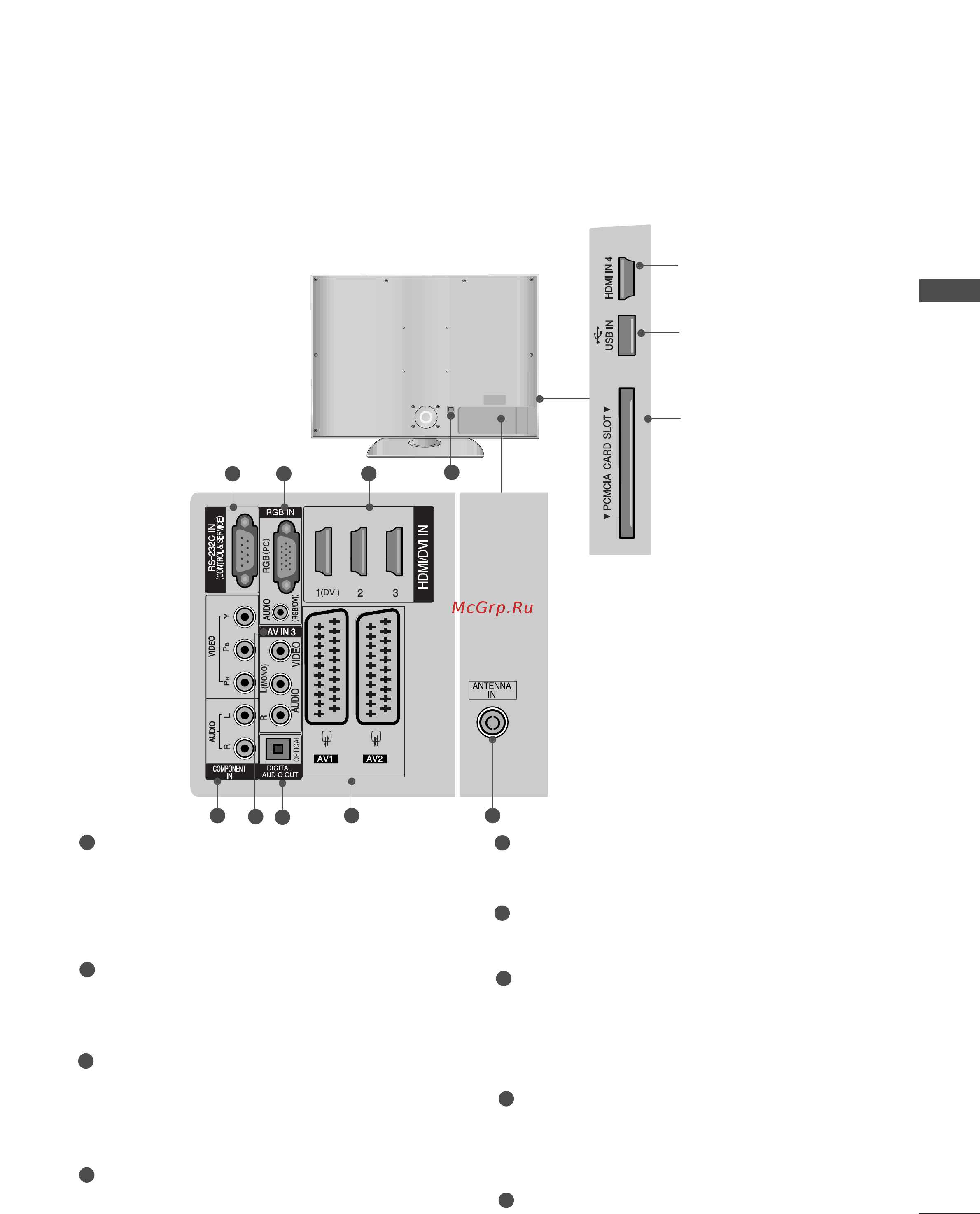 LG 37LG6000 [9/126] Модели жидкокристаллических телевизоров