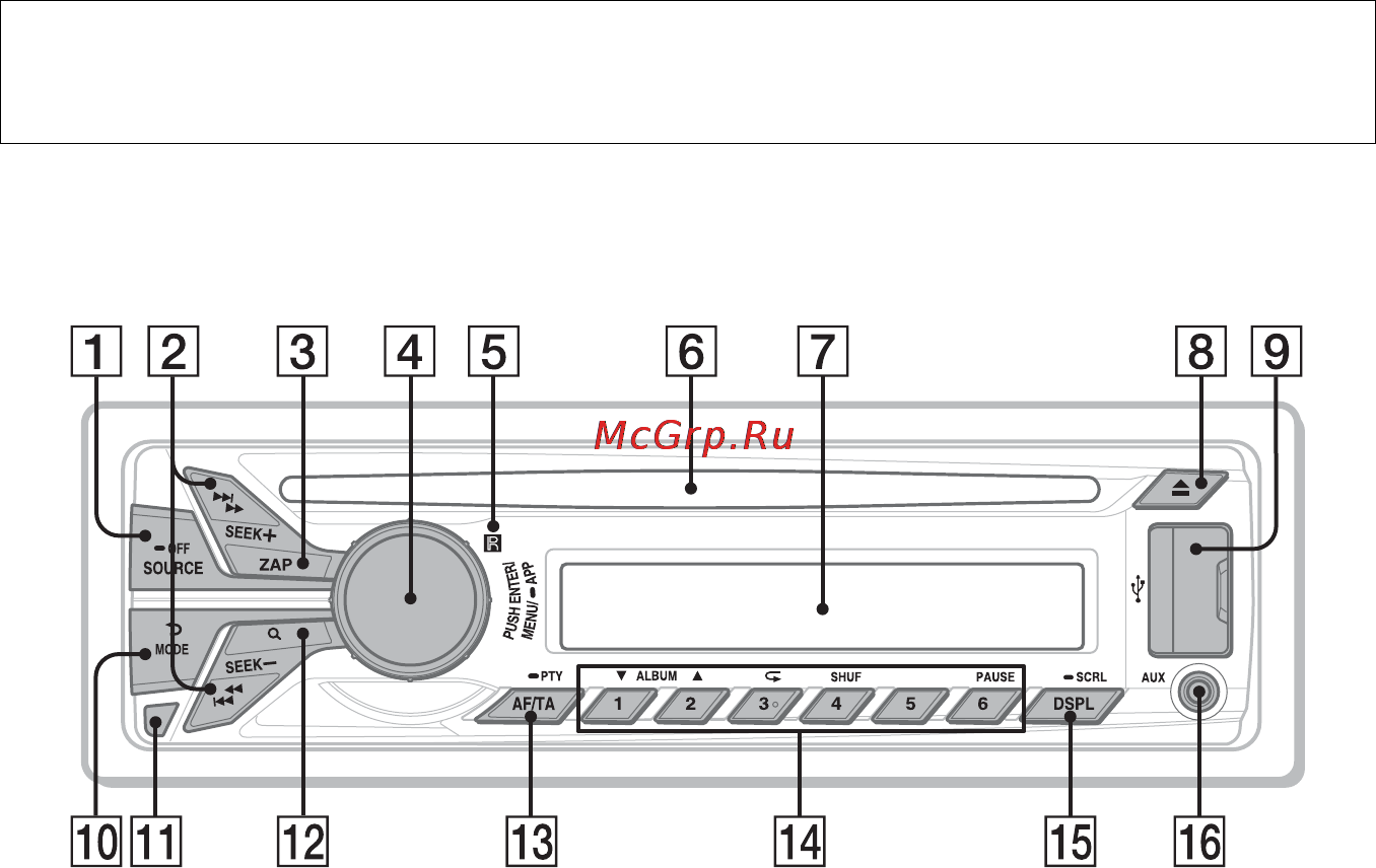 Sony CDX-GT570UI [38/68] Розташування елементів керування
