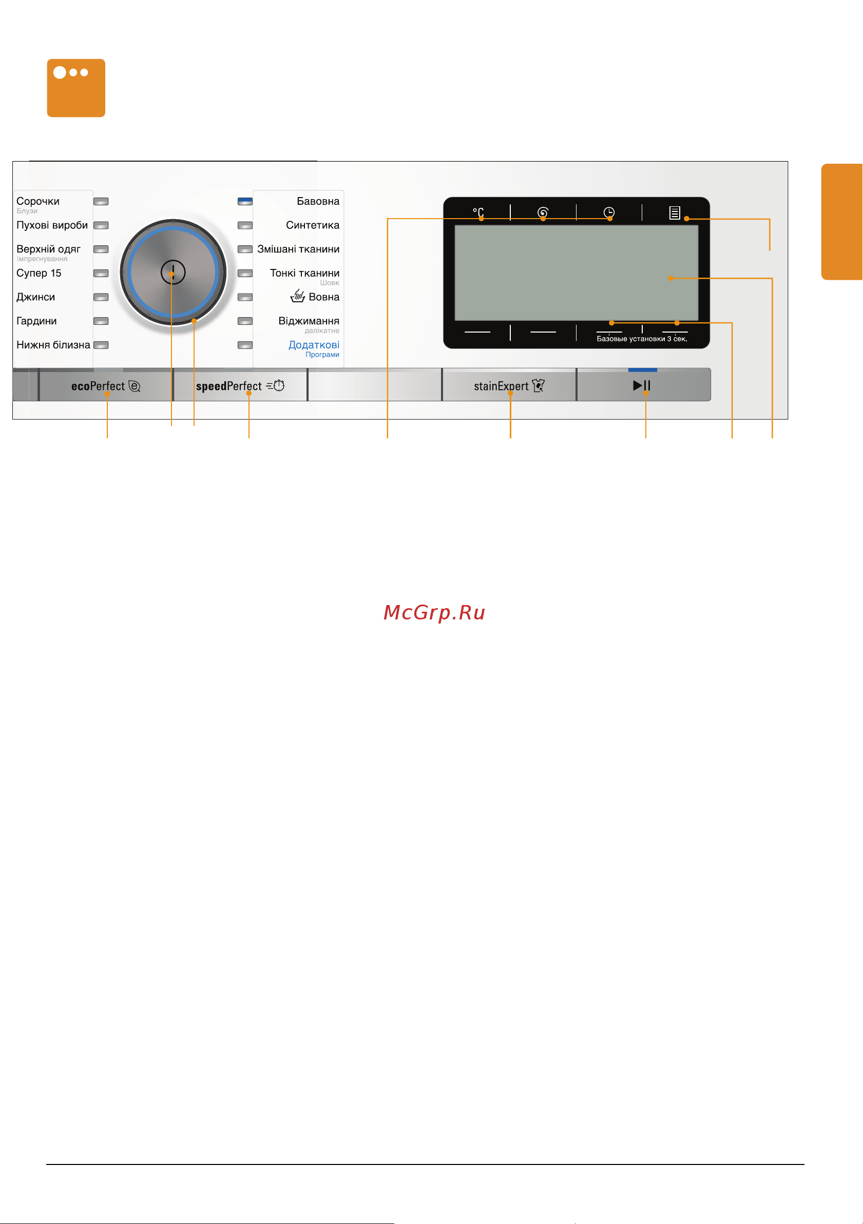 Siemens WM14Y790OE [11/64] Елементи управління індикації