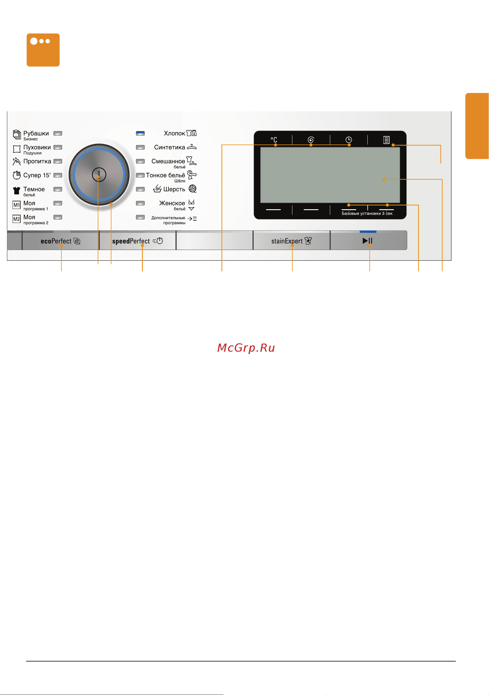 Siemens WM16Y74SOE [11/64] Панель управления элементы индикации