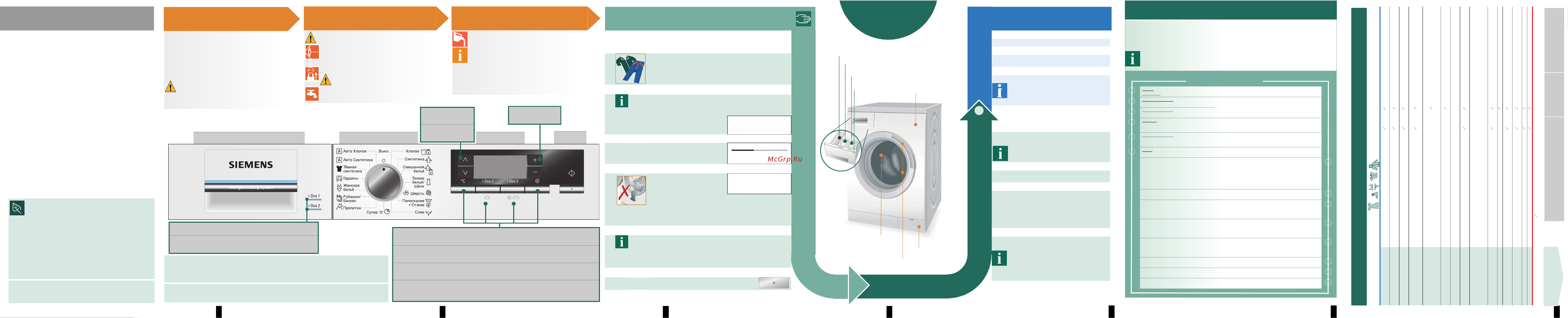 Siemens WM16S890OE Инструкция по эксплуатации онлайн
