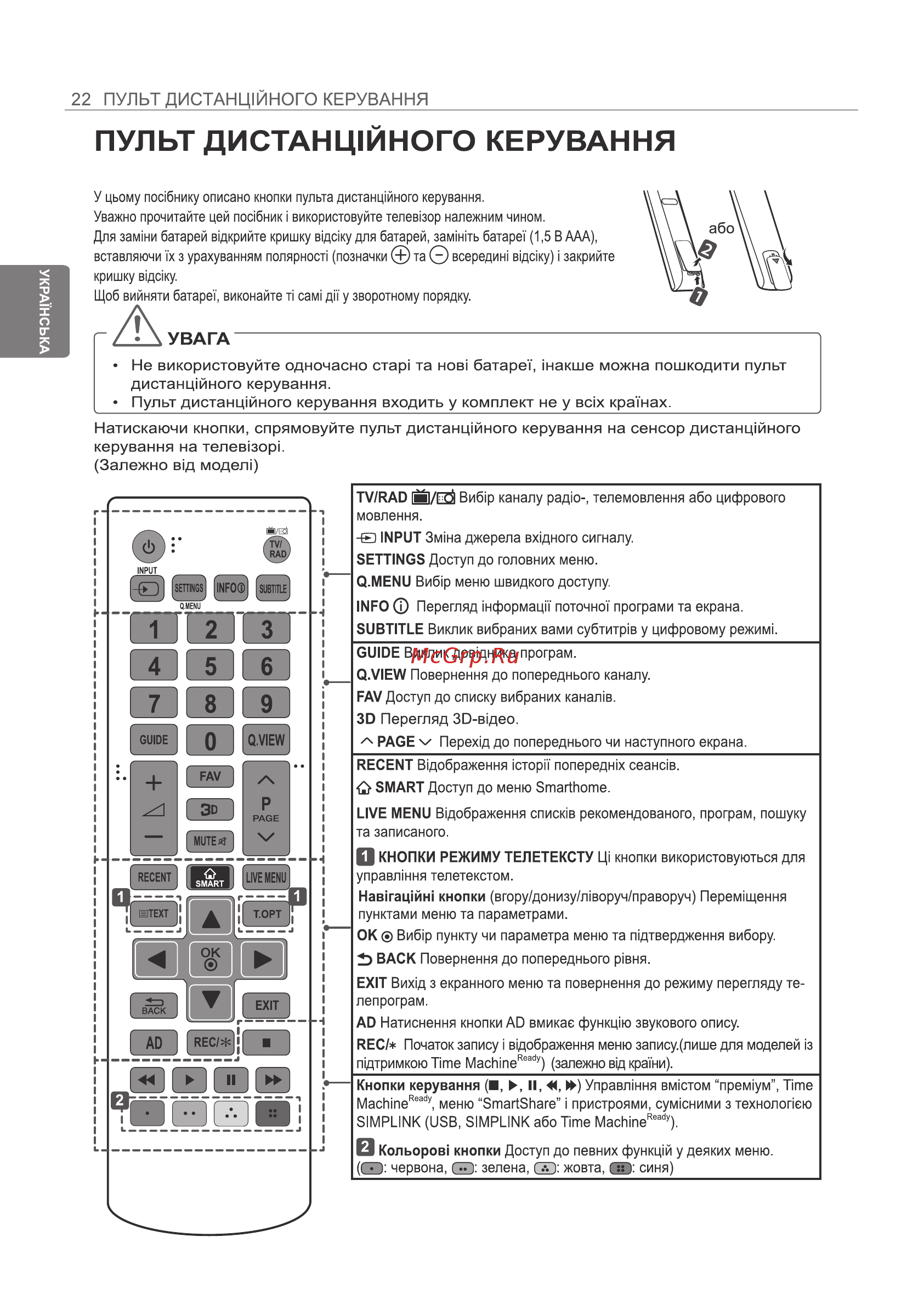 LG 55LB653V Инструкция по эксплуатации онлайн [110/128] 75272