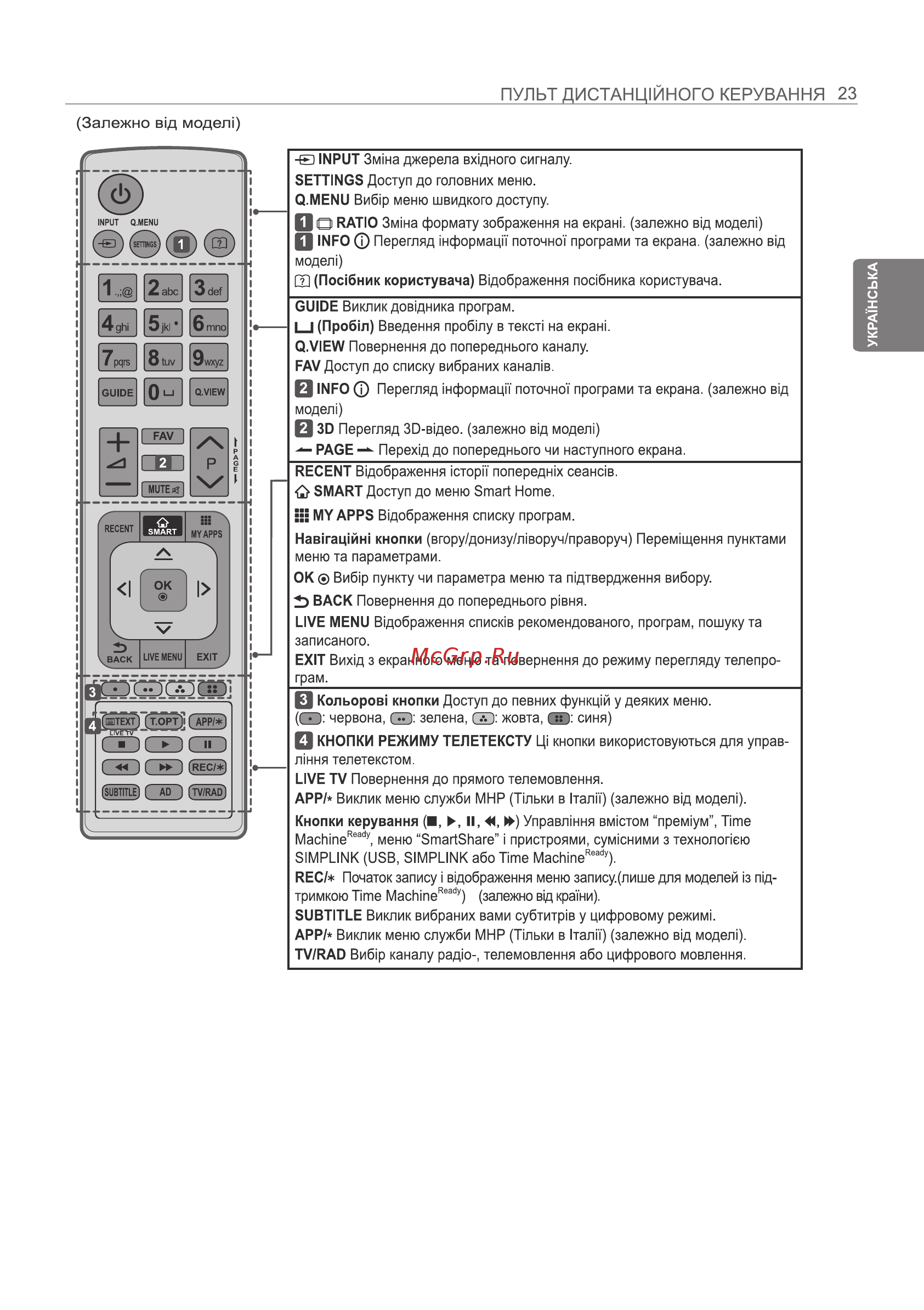 LG 42LB730V Инструкция по эксплуатации онлайн [111/128] 75093