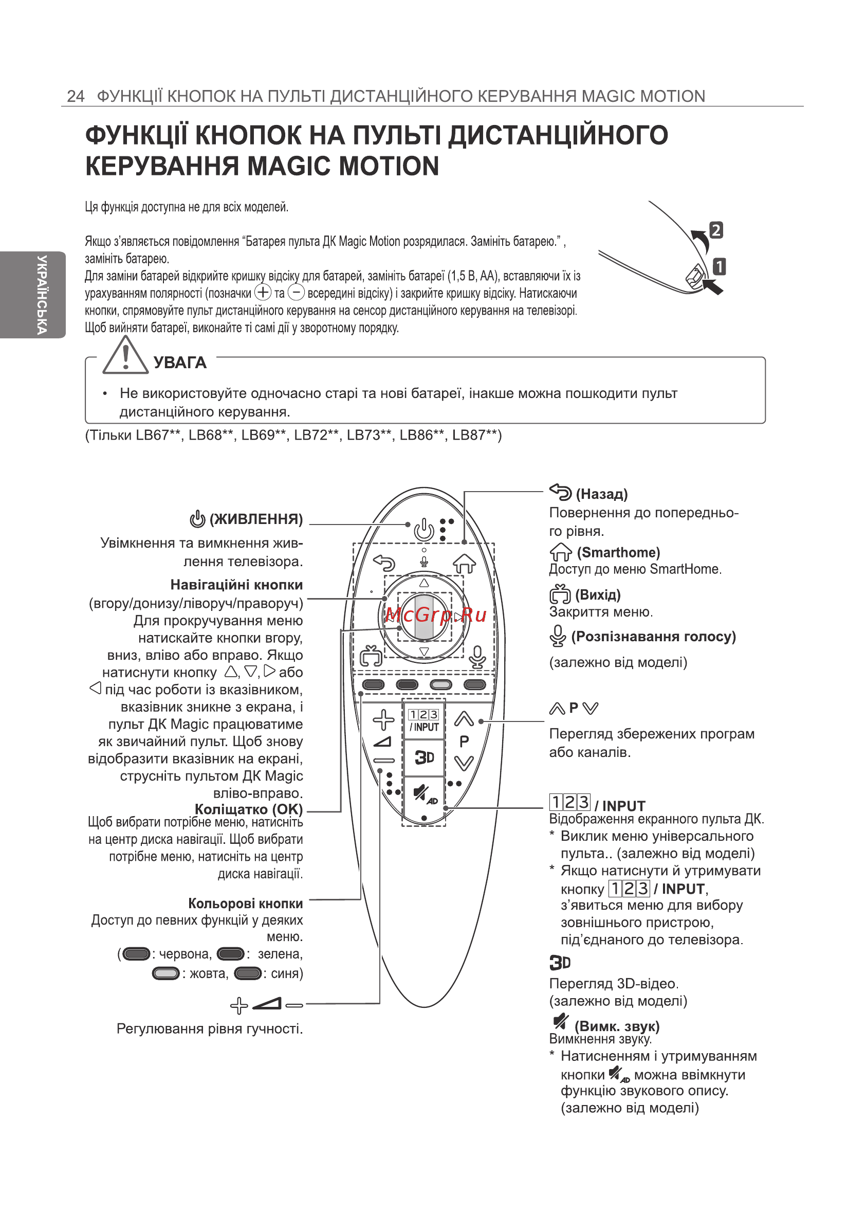 LG 42LB730V Инструкция по эксплуатации онлайн [112/128] 75093