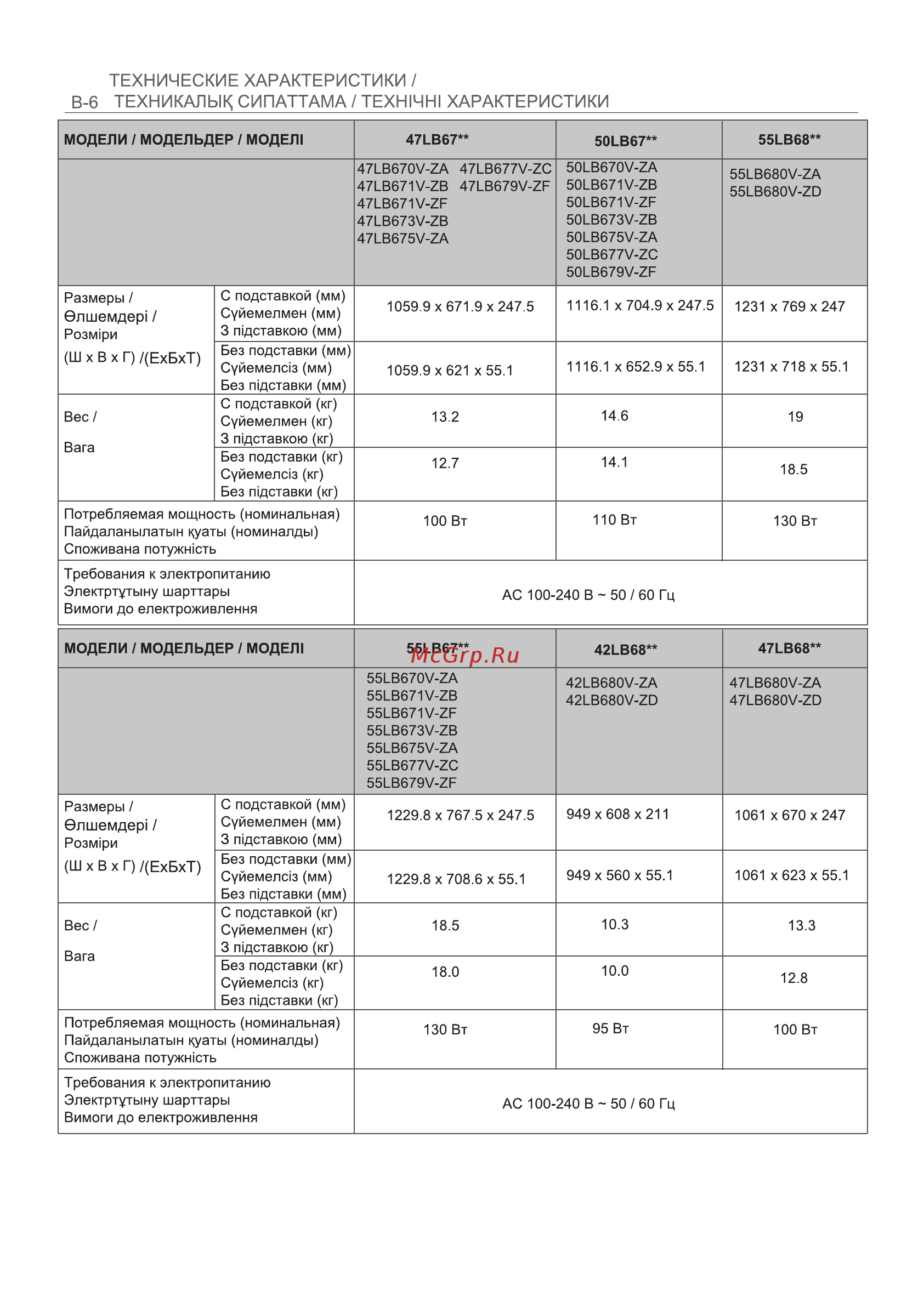 LG 42LB730V Инструкция по эксплуатации онлайн [122/128] 75093