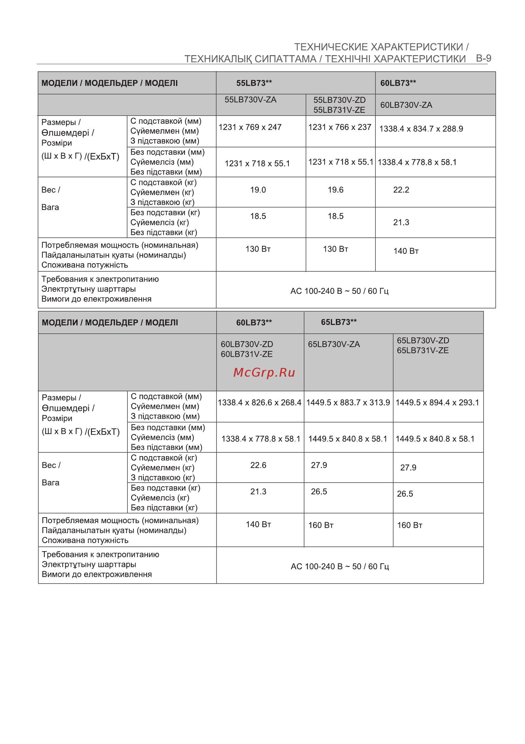 LG 42LB673V Инструкция по эксплуатации онлайн [125/128] 75087