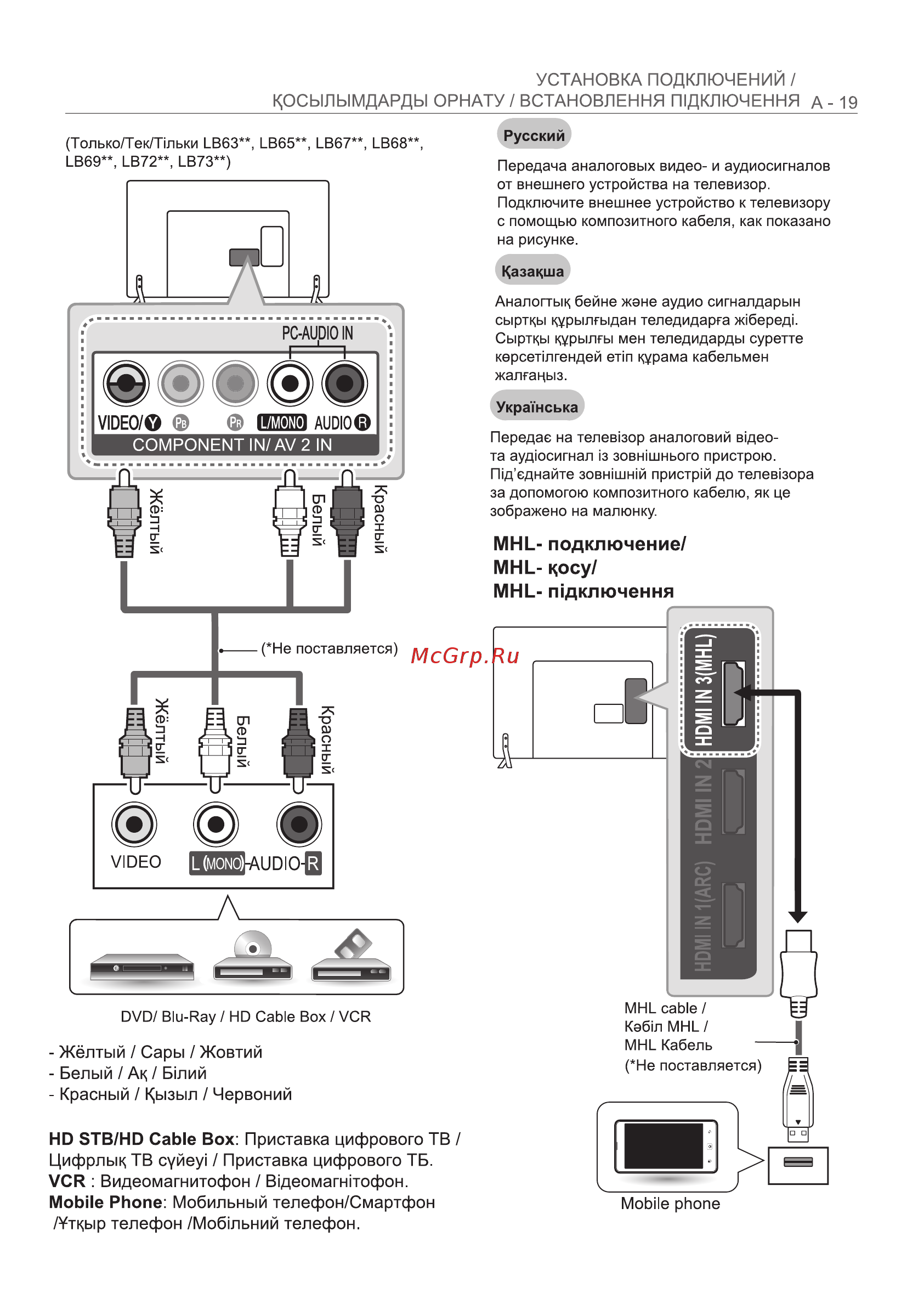 LG 47LB673V Инструкция по эксплуатации онлайн [19/128] 75182
