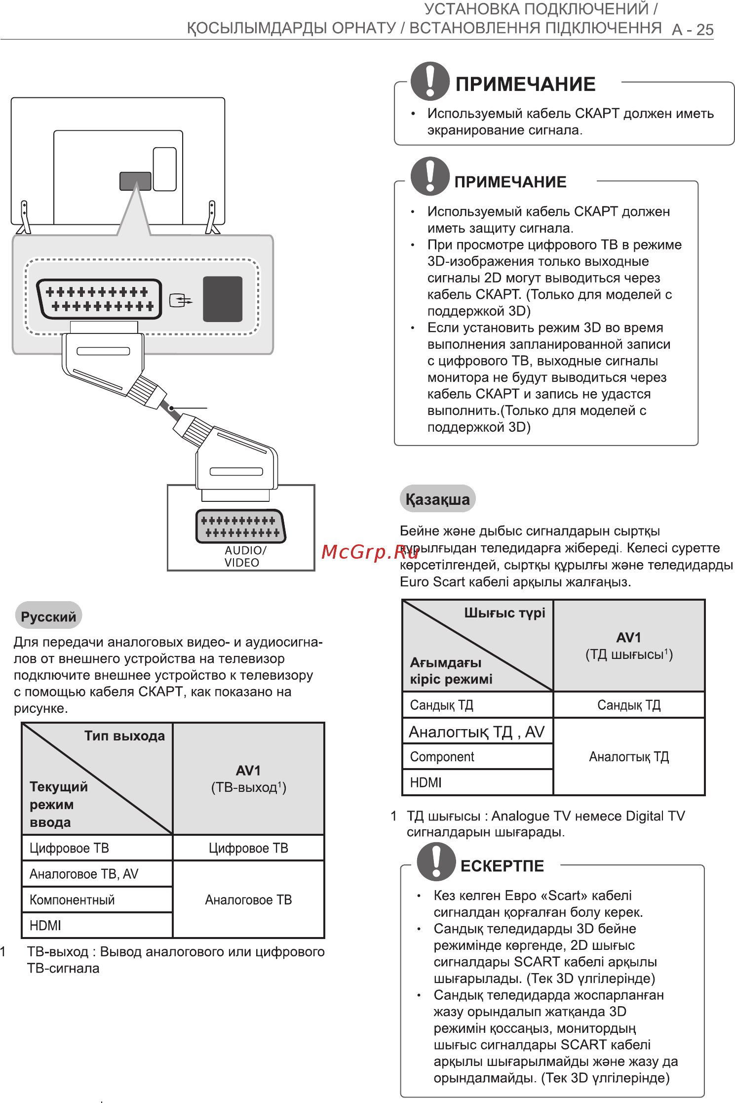 LG 42LB673V Инструкция по эксплуатации онлайн [25/128] 75087