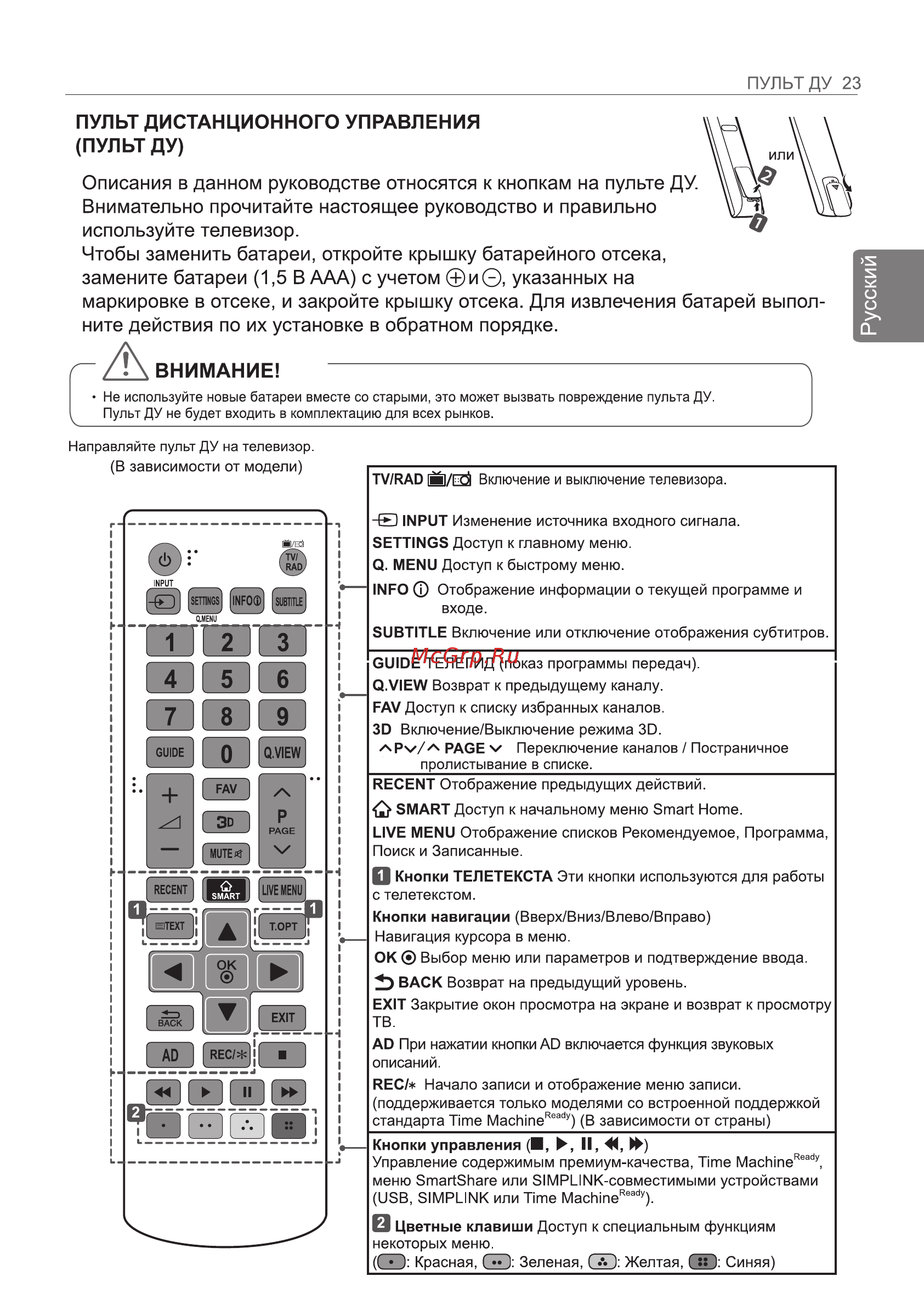 LG 42LB730V Инструкция по эксплуатации онлайн [49/128] 75093