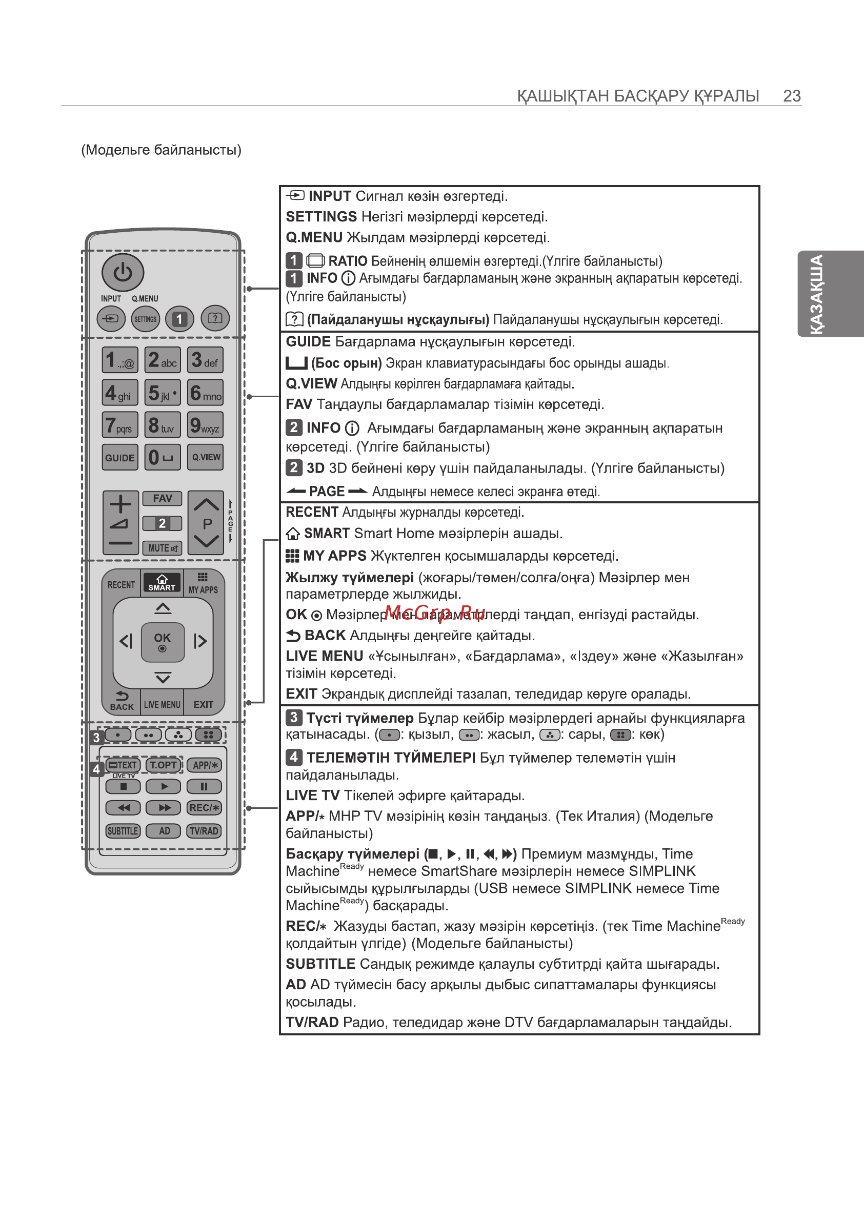 LG 42LB730V Инструкция по эксплуатации онлайн [81/128] 75093